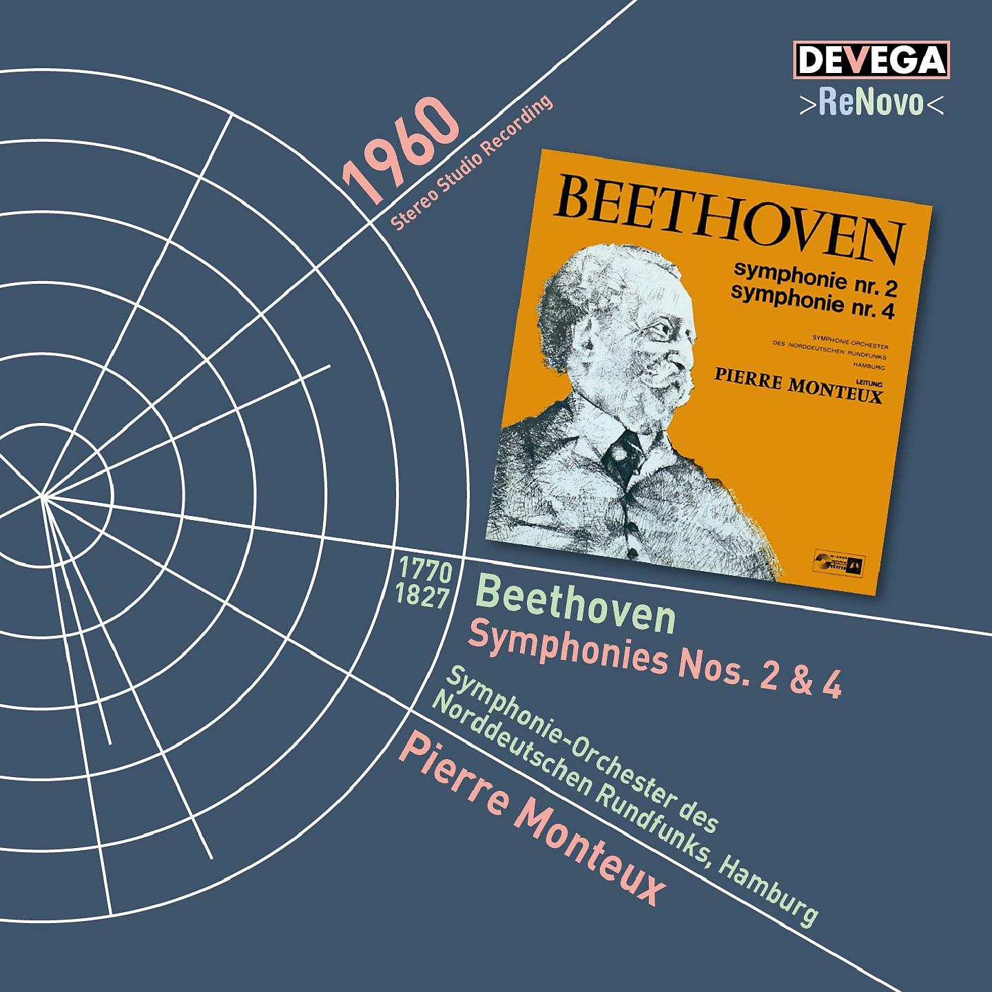 Постер альбома Beethoven: Symphonies Nos. 2 & 4