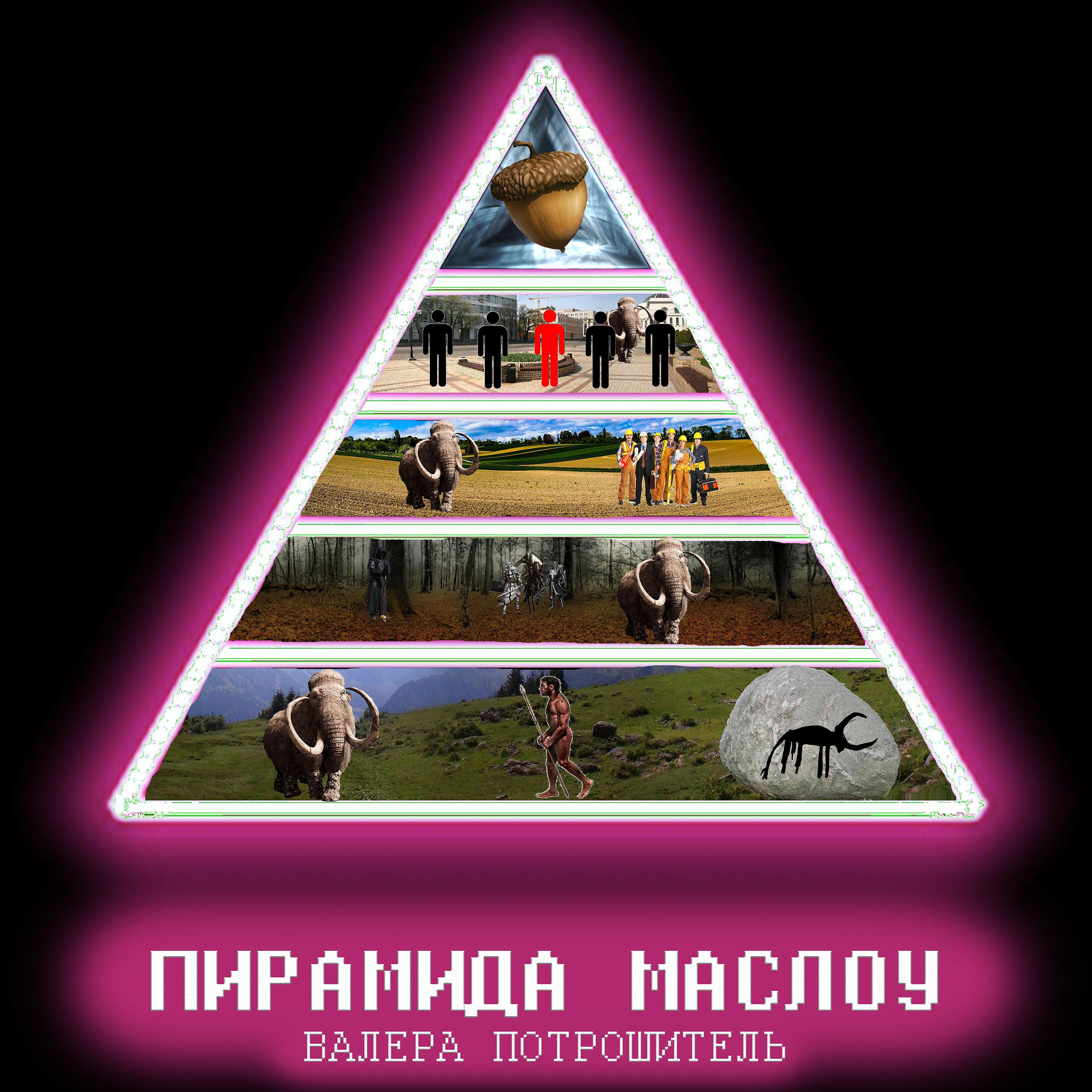 Постер альбома Пирамида Маслоу
