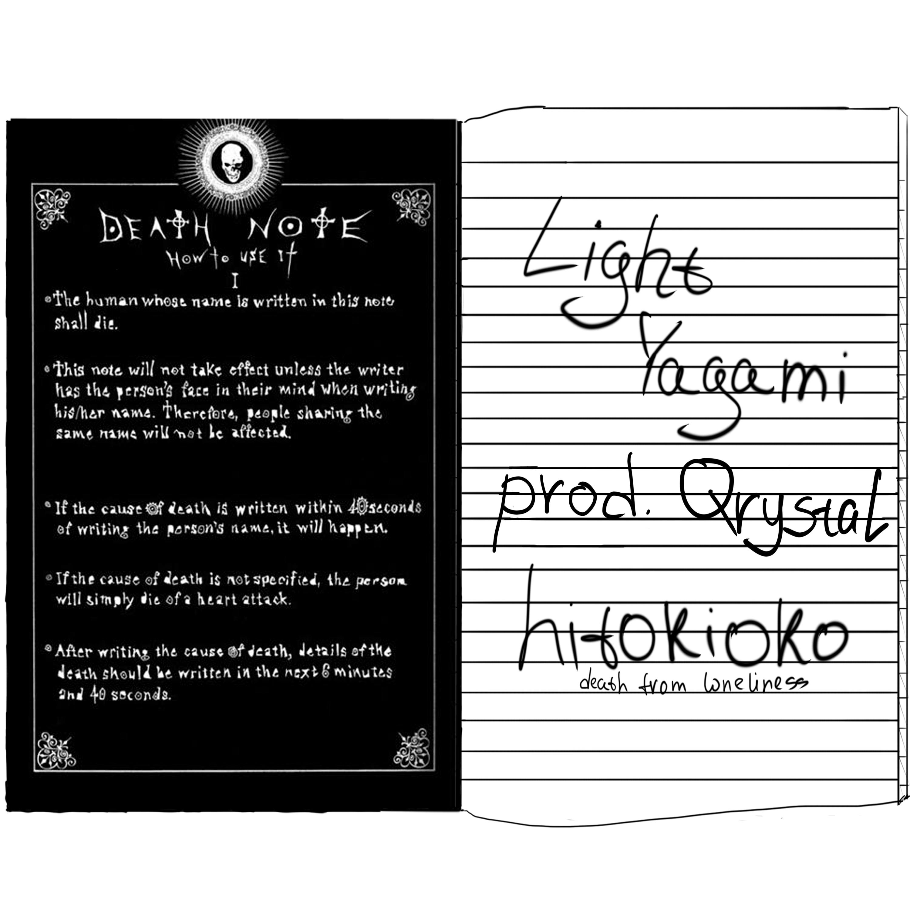 Постер альбома Light Yagami