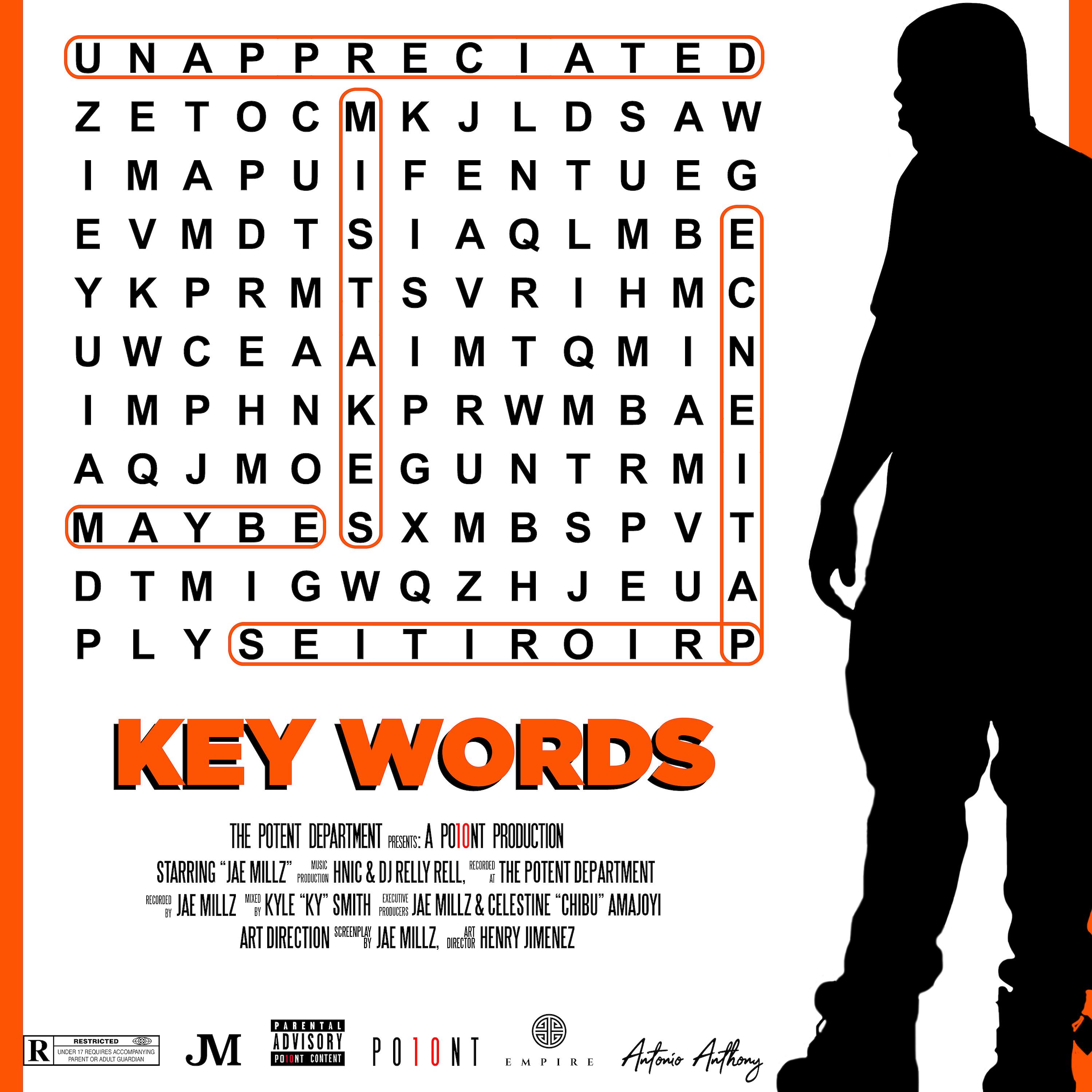 Постер альбома KEY WORDS - EP