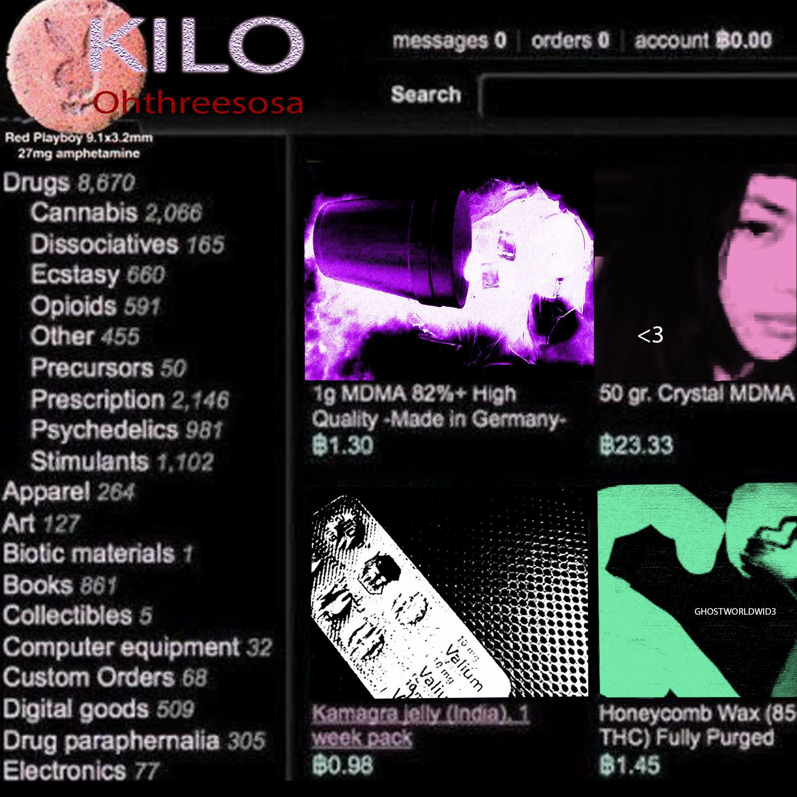 Постер альбома KILO