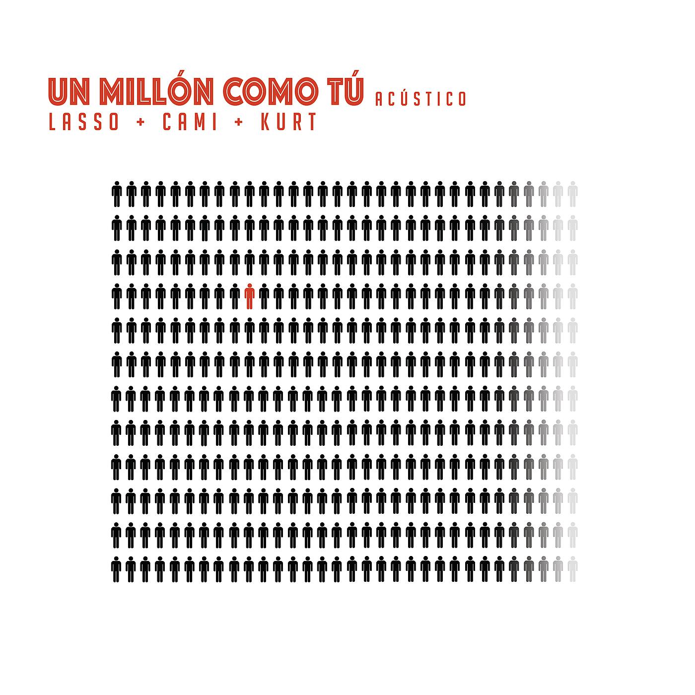 Постер альбома Un Millón Como Tú