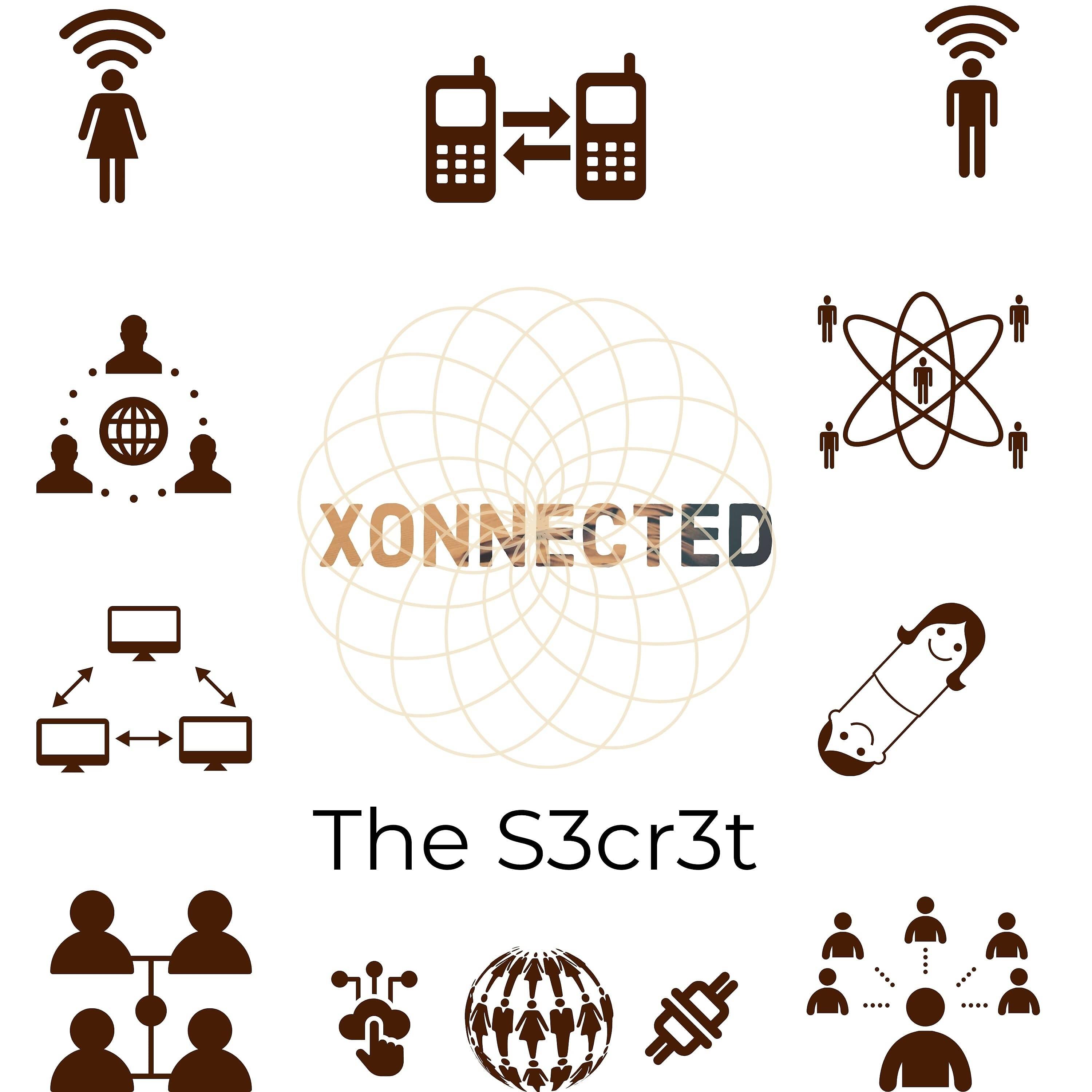 Постер альбома Xonnected