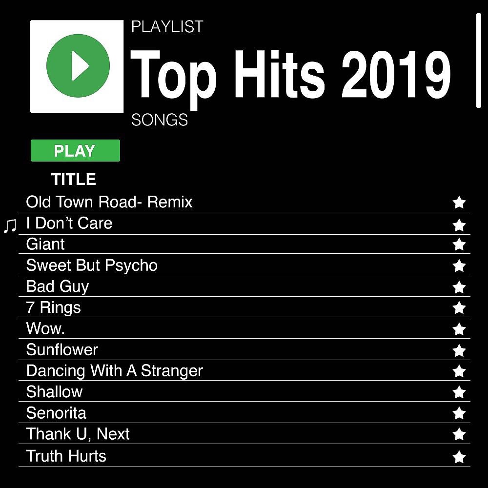 Постер альбома Top Hits 2019