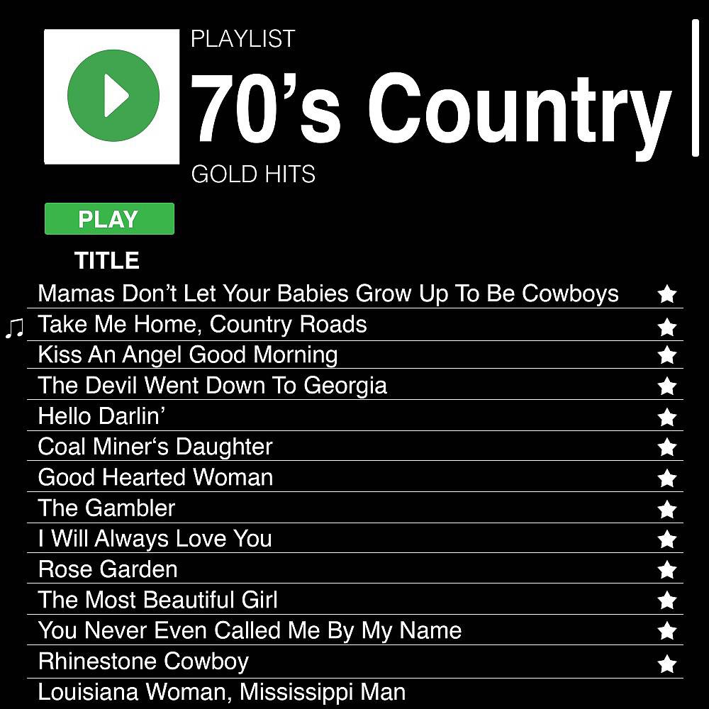 Постер альбома 70's Country Gold Hits