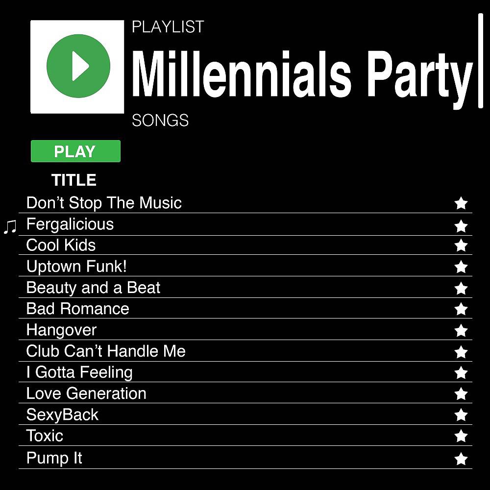 Постер альбома Millennials Party Songs