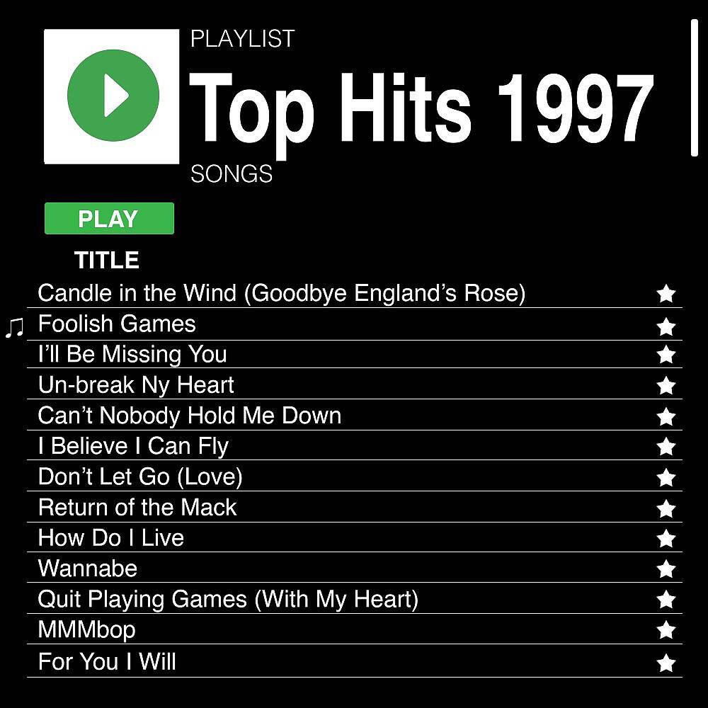 The Comptones - Candle in the Wind 1997 (Goodbye England's Rose)