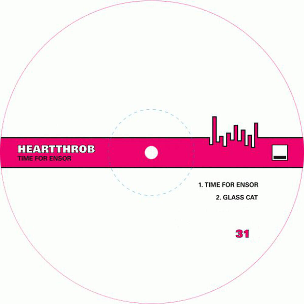 Heartthrob - Grounded