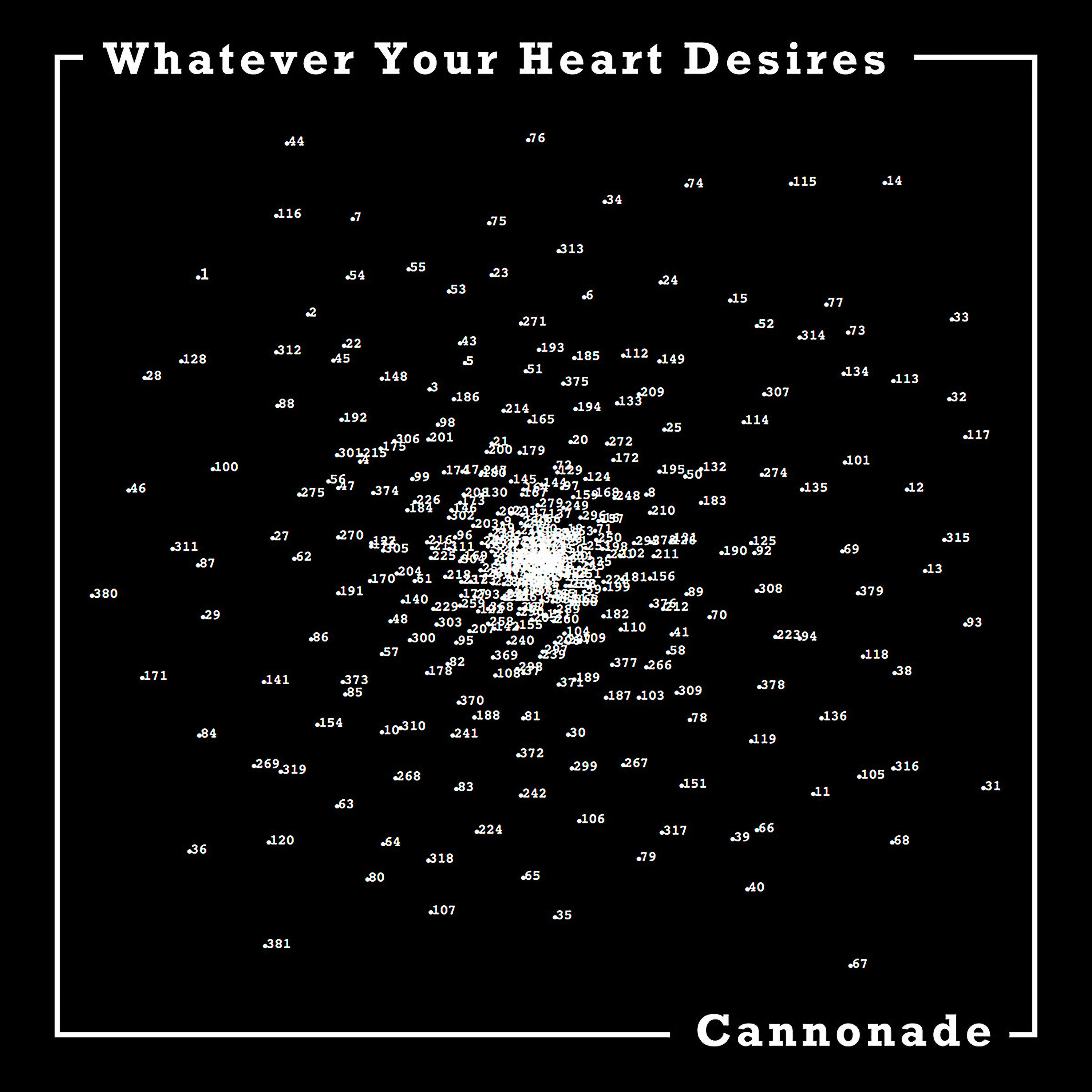 Whatever Your Heart Desires - Storming Heaven