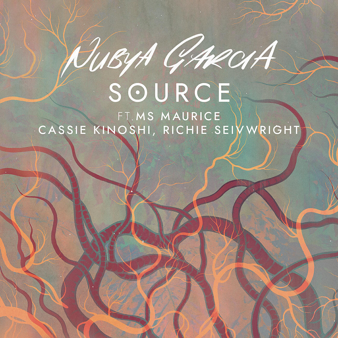 Nubya Garcia - Source