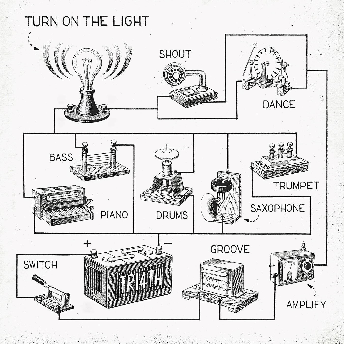 TRI4TH - The Light