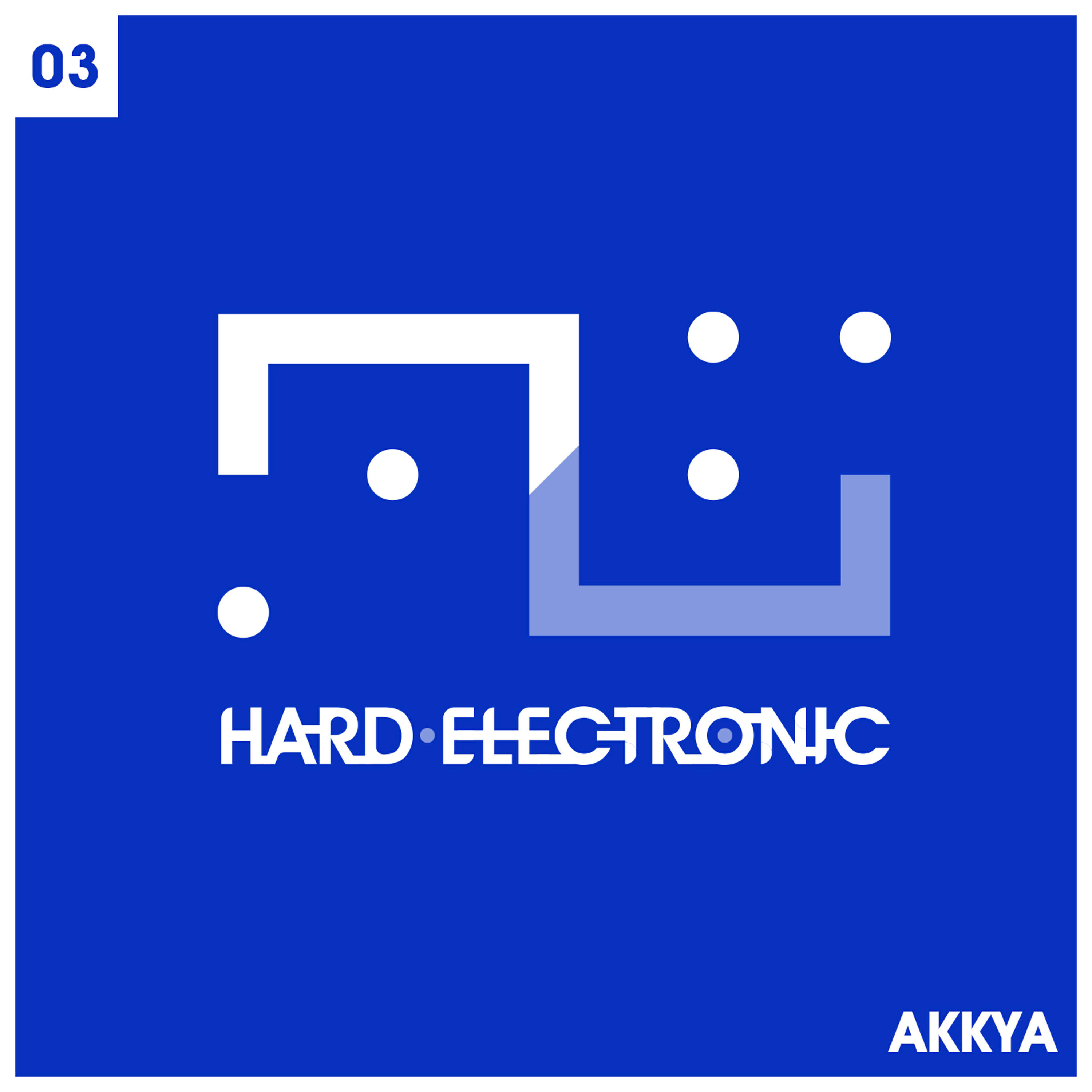 Akkya - The Reset