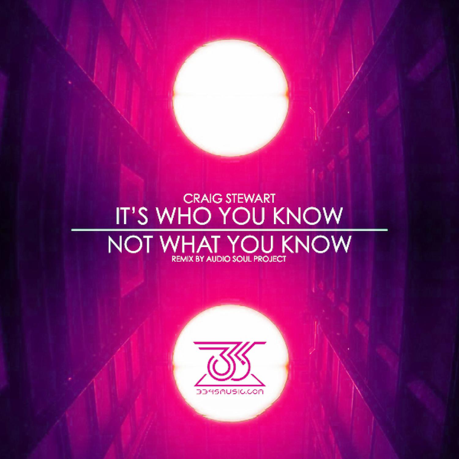 Постер альбома Not What You Know EP