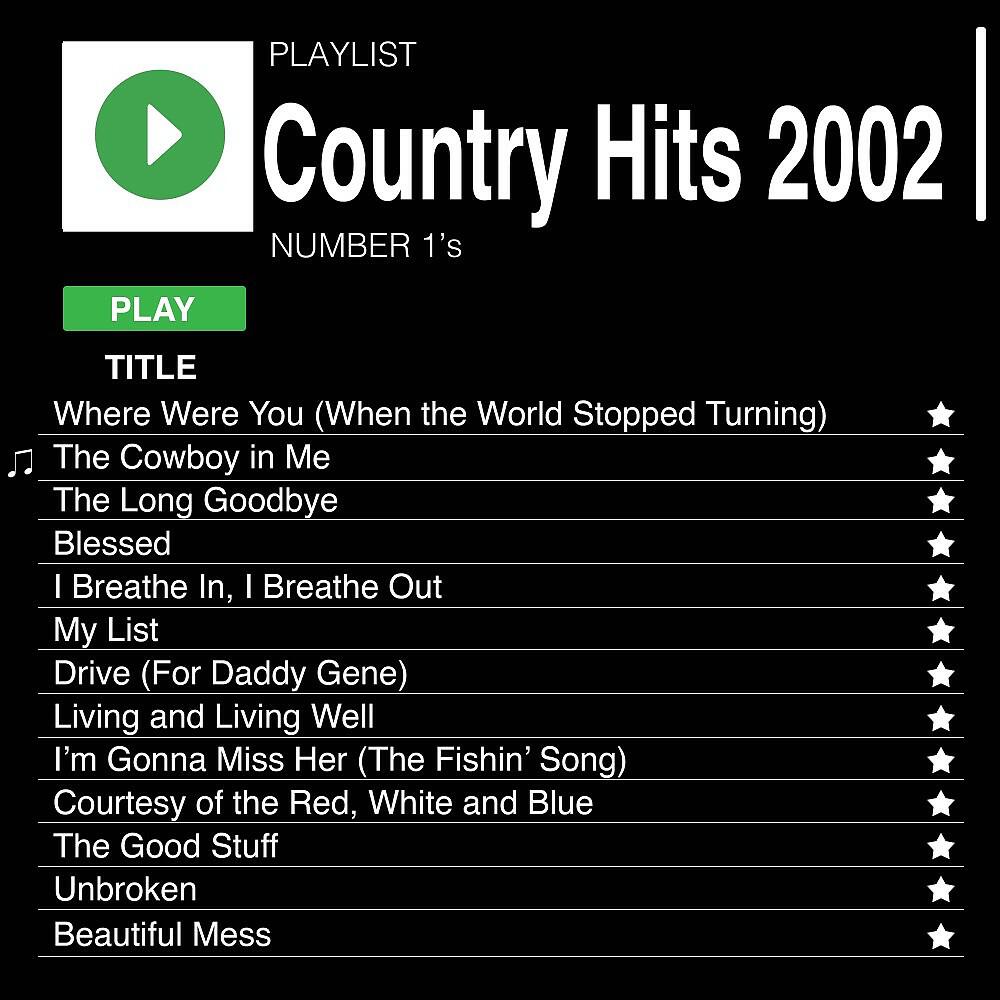 The Nashville Riders - Where Were You (When the World Stopped Turning)