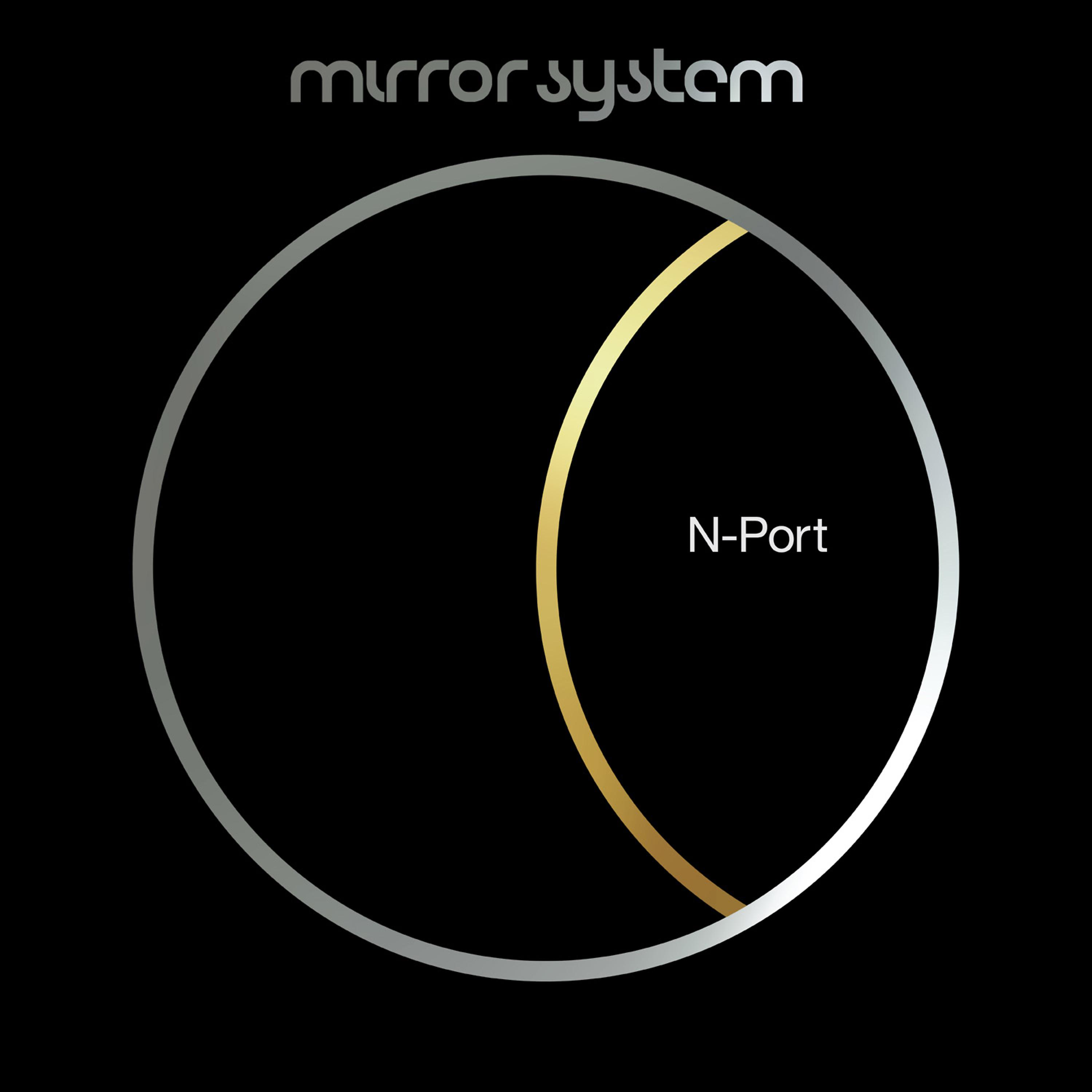 Постер альбома N-Port