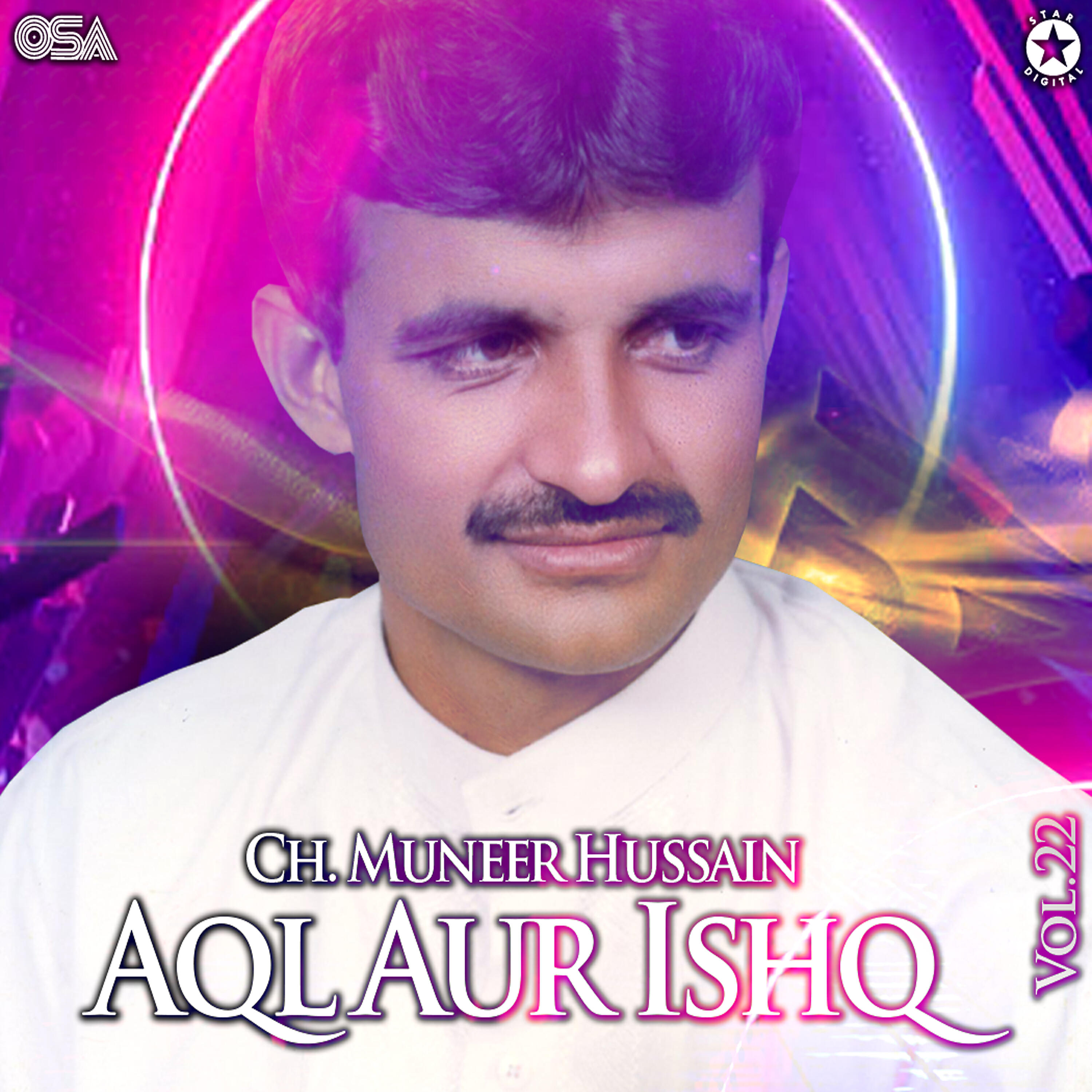 Ch. Muneer Hussain - Aql Aur Ishq