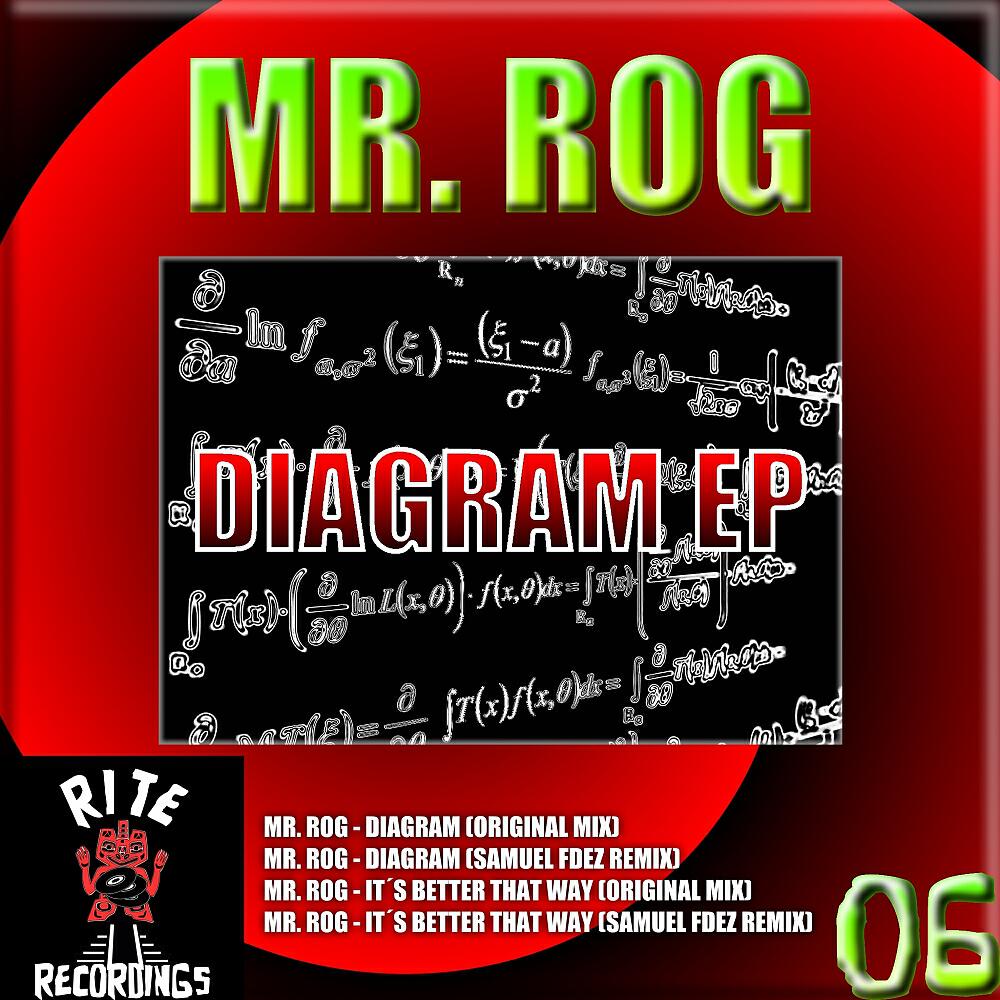 Mr. Rog - It's Better That Way (Samuel Fdez Remix)