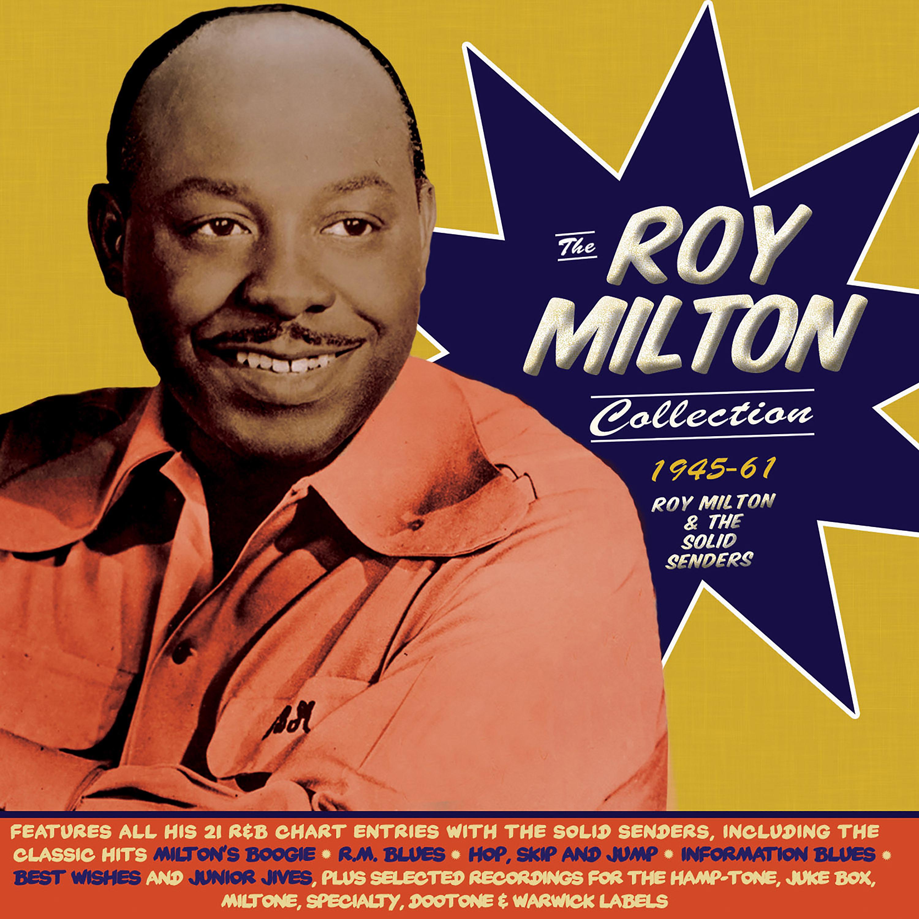 Постер альбома The Roy Milton Collection 1945-61