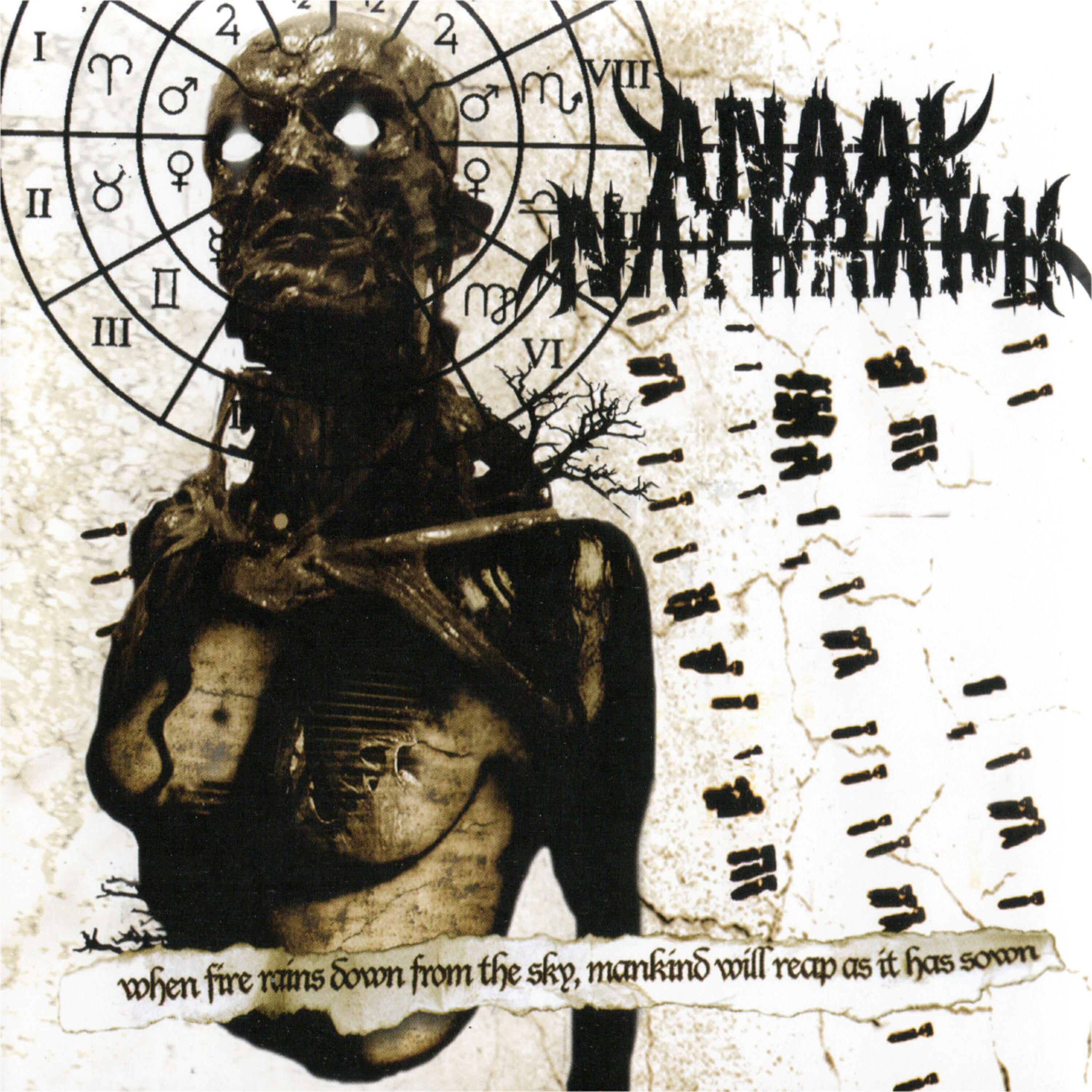 Anaal Nathrakh - Cataclysmic Nihilism