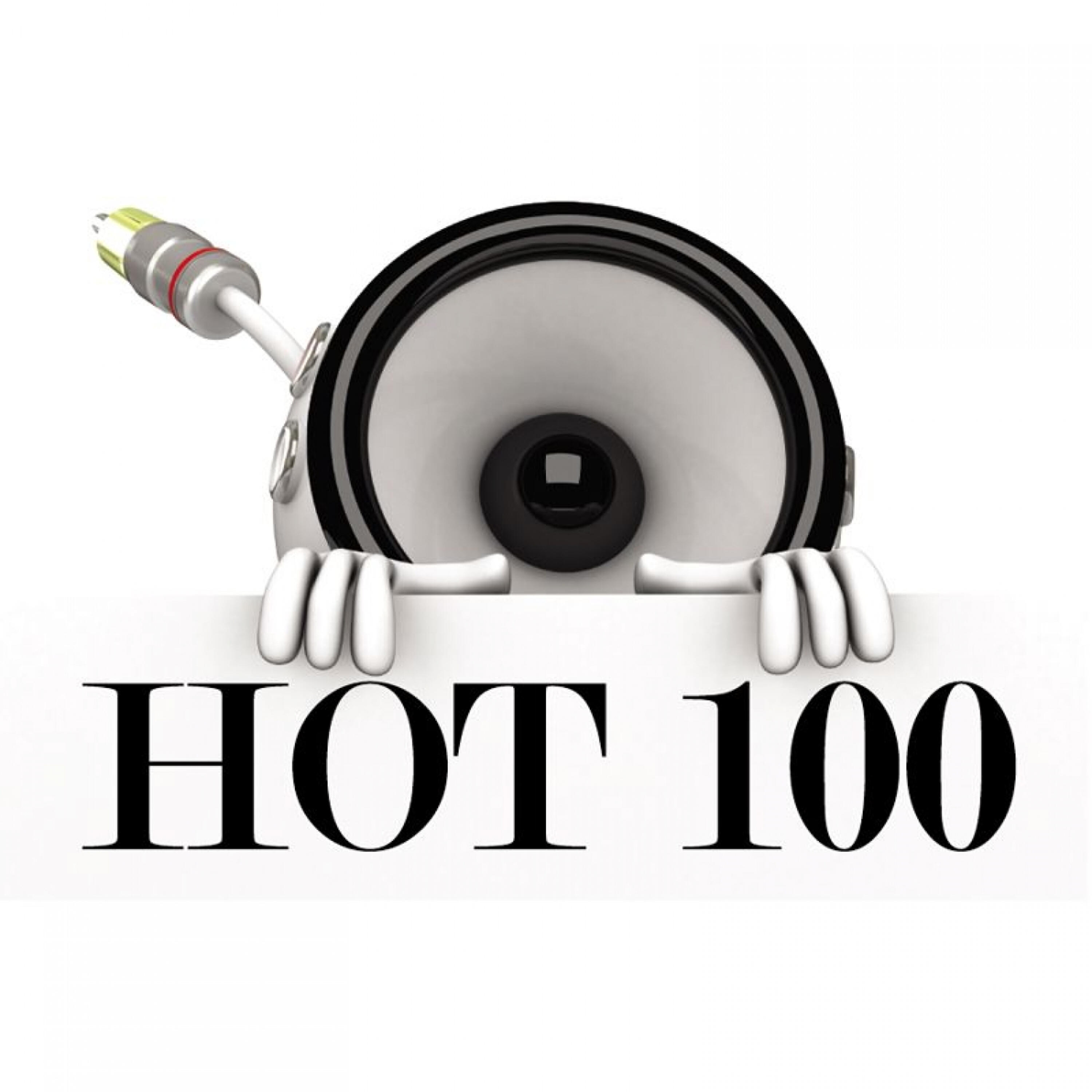 HOT 100 - Red Nation (Originally By Game Feat. Lil Wayne)