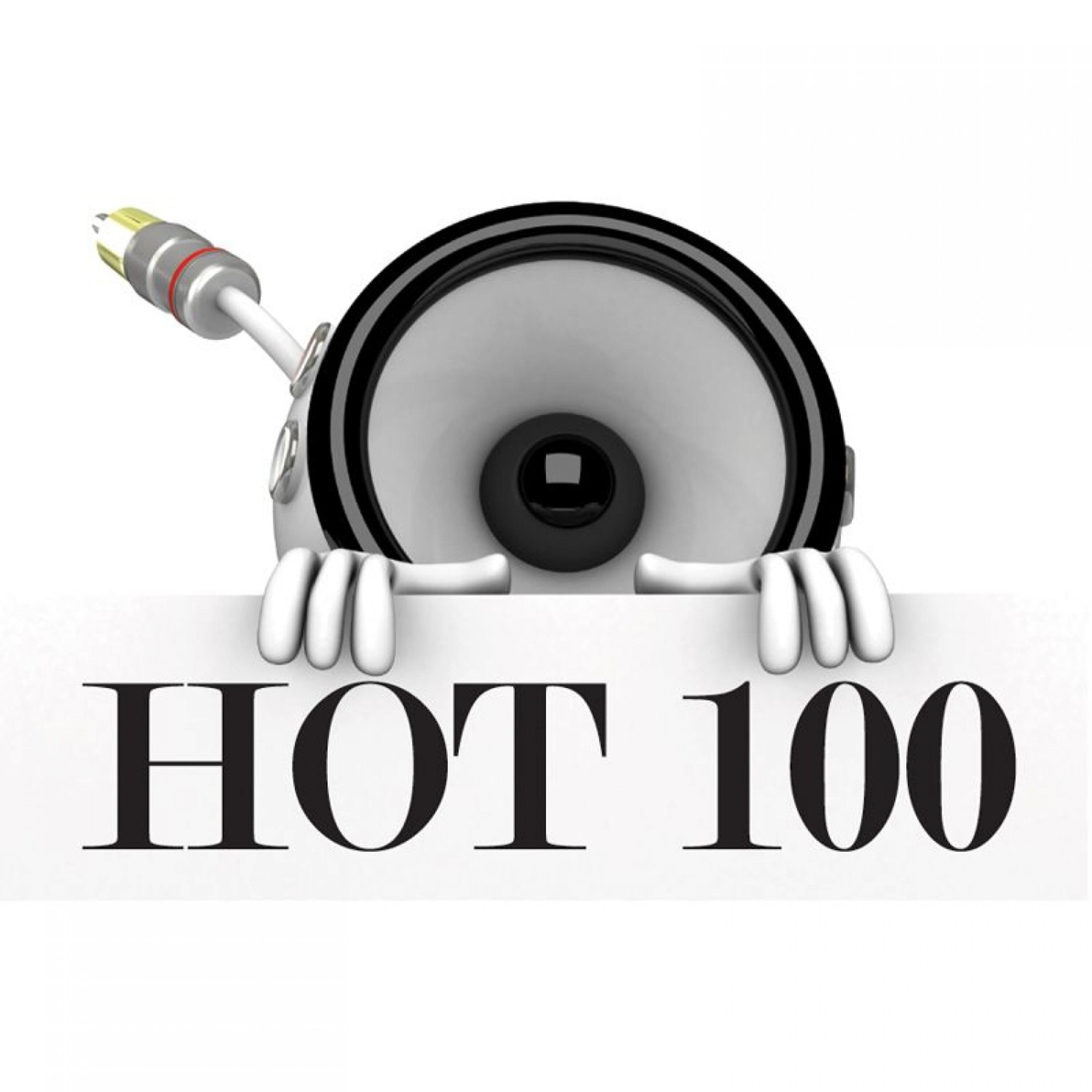 HOT 100 - Greatest Love of All (Originally By Whitney Houston)