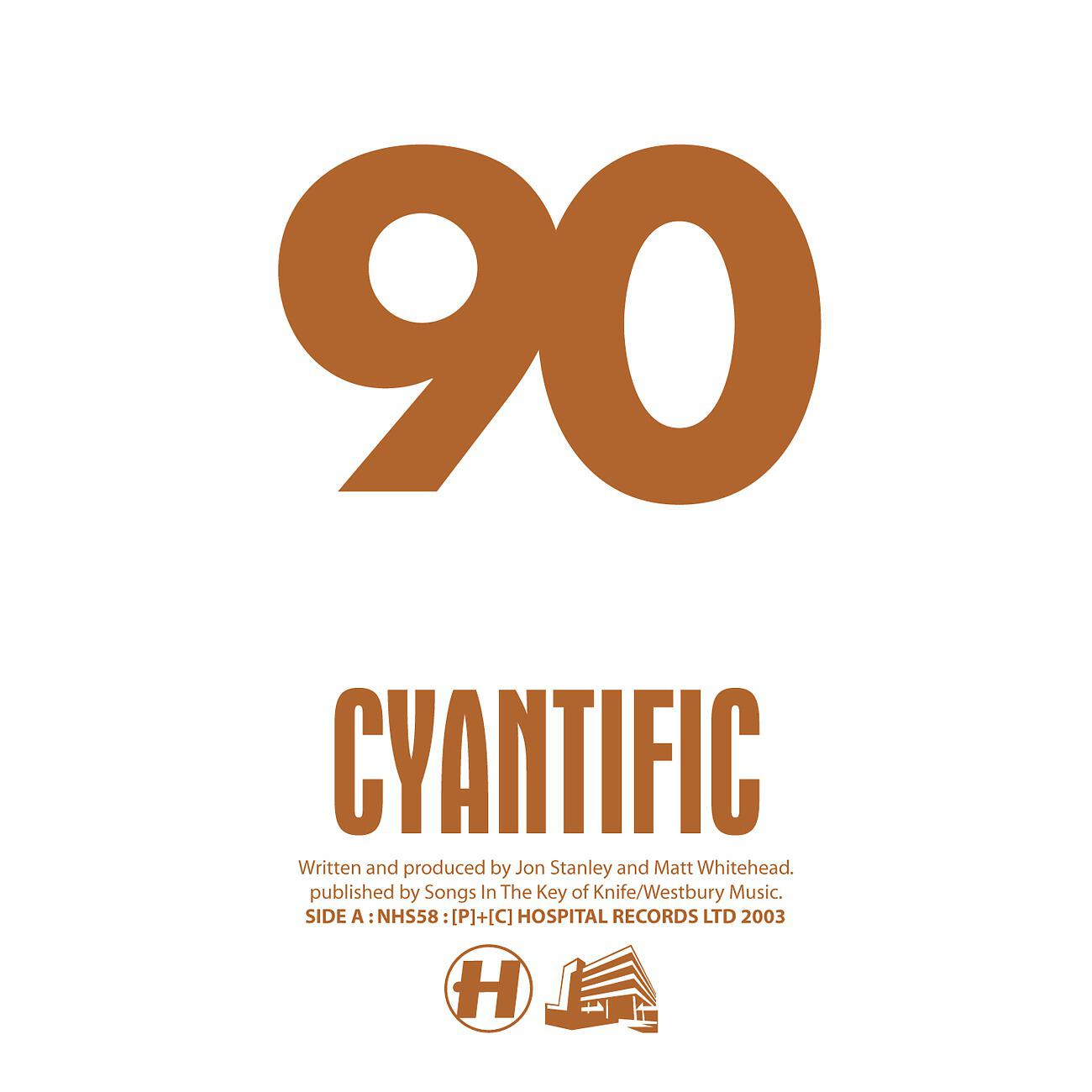 Cyantific - All Points West