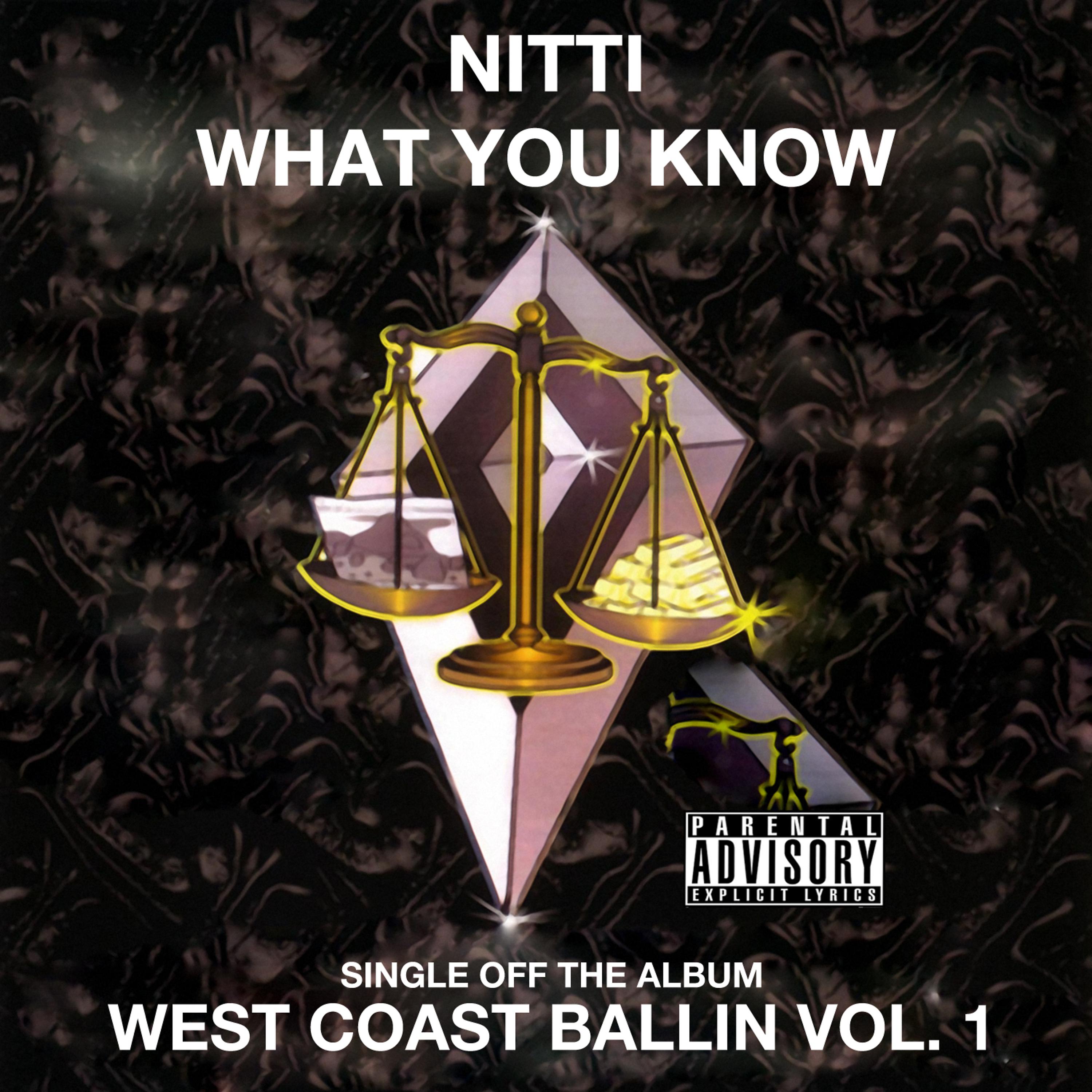 Постер альбома What You Know: West Coast Ballin Vol. 1