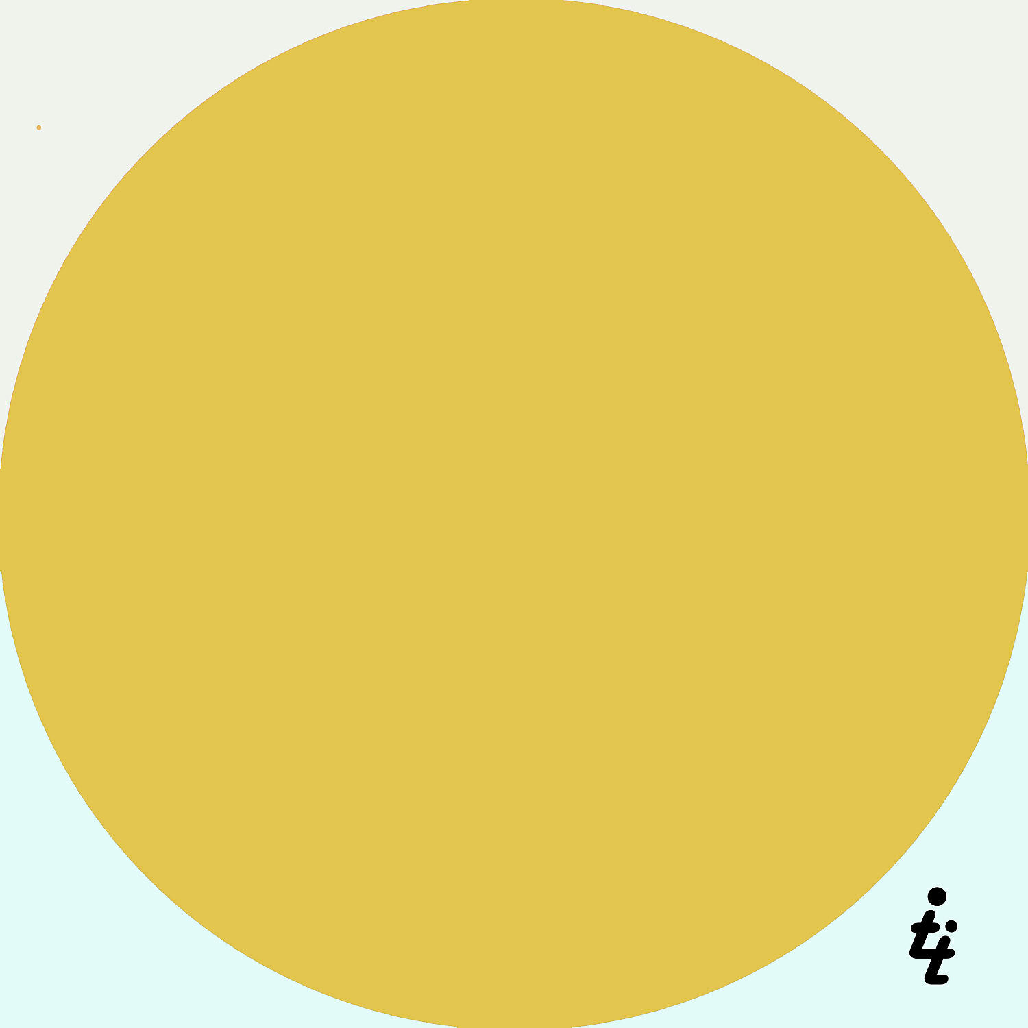 Dmitry Atrideep - Arithmetic
