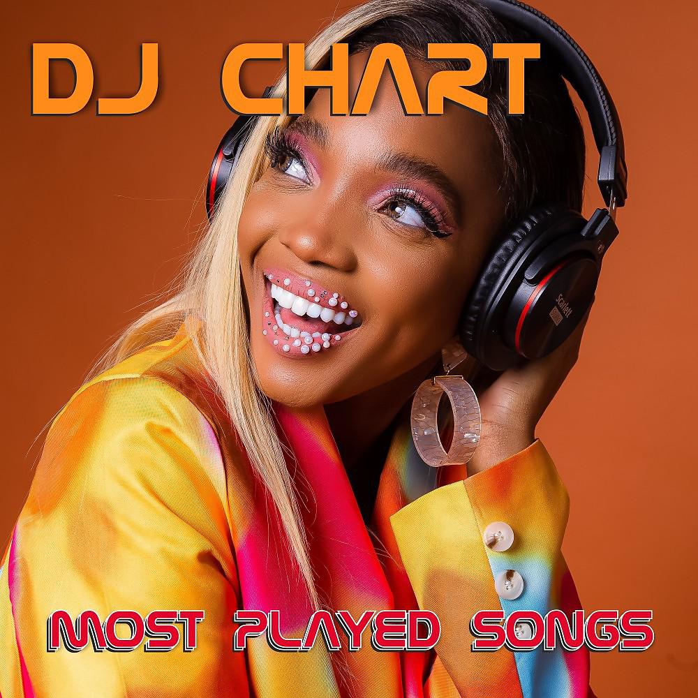 Постер альбома Most Played Songs