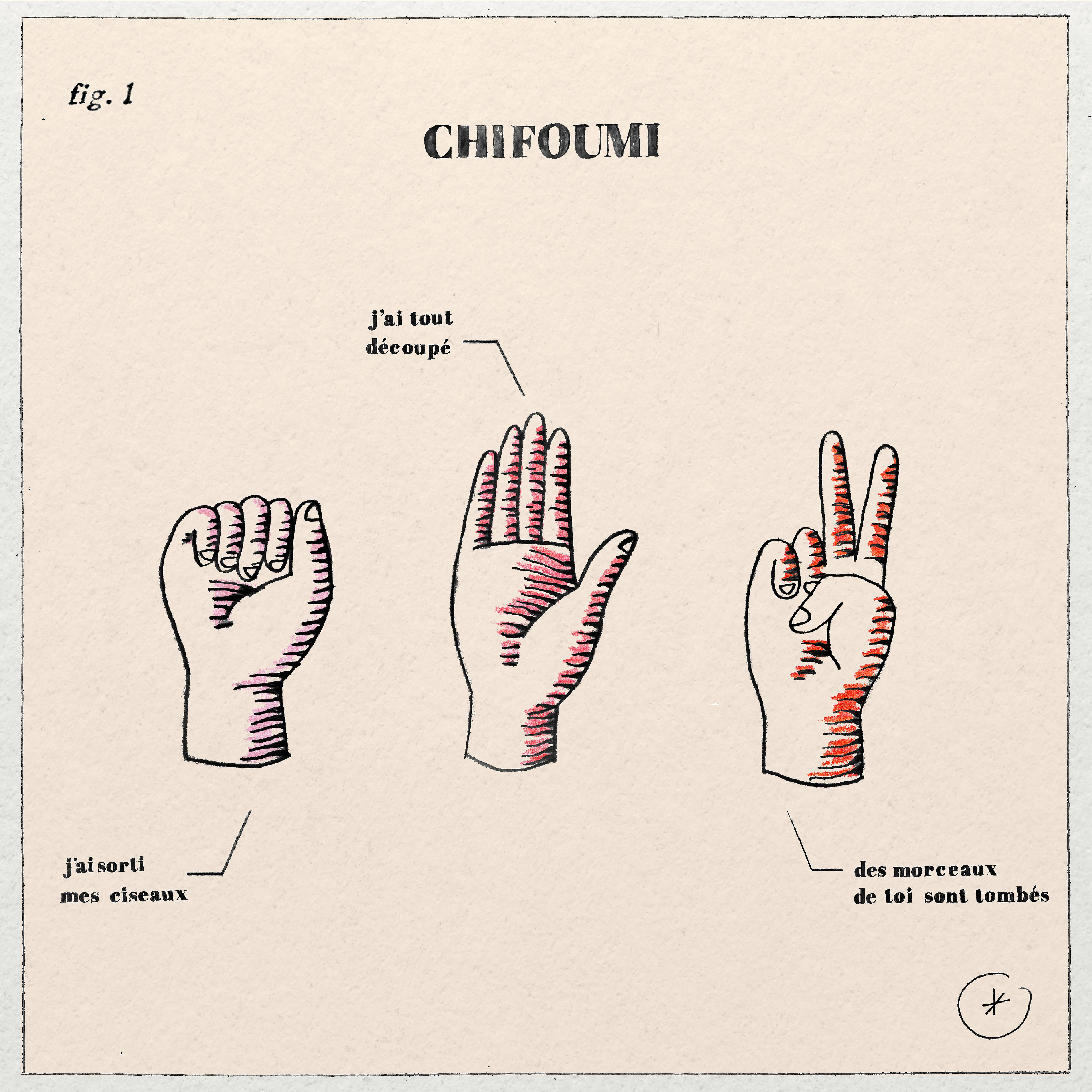 Постер альбома Chifoumi