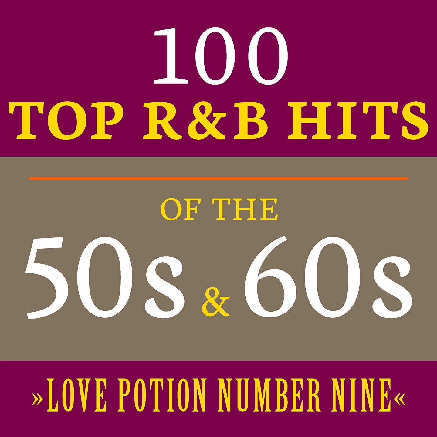 The Shirelles - Will You Love Me Tomorrow