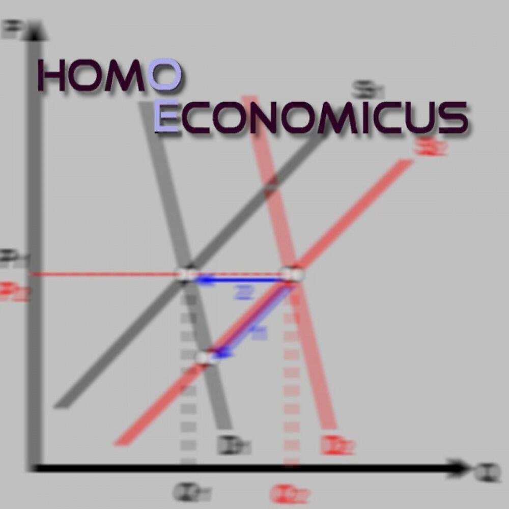 Homo Economicus - Gross Domestic Product (GDP)
