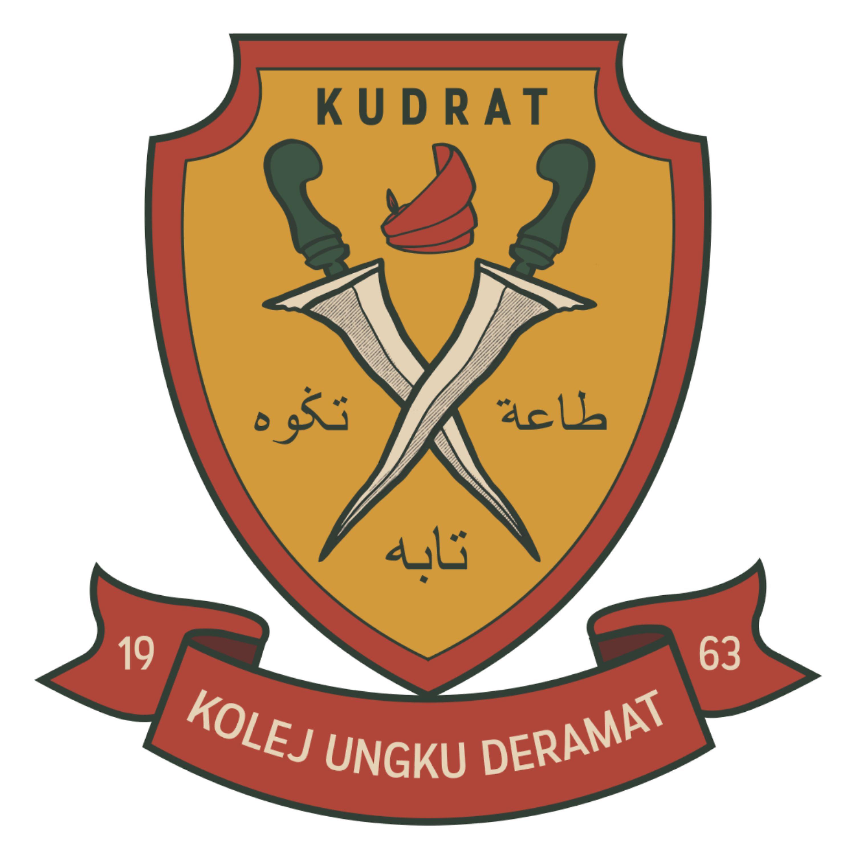 Постер альбома KUDRAT