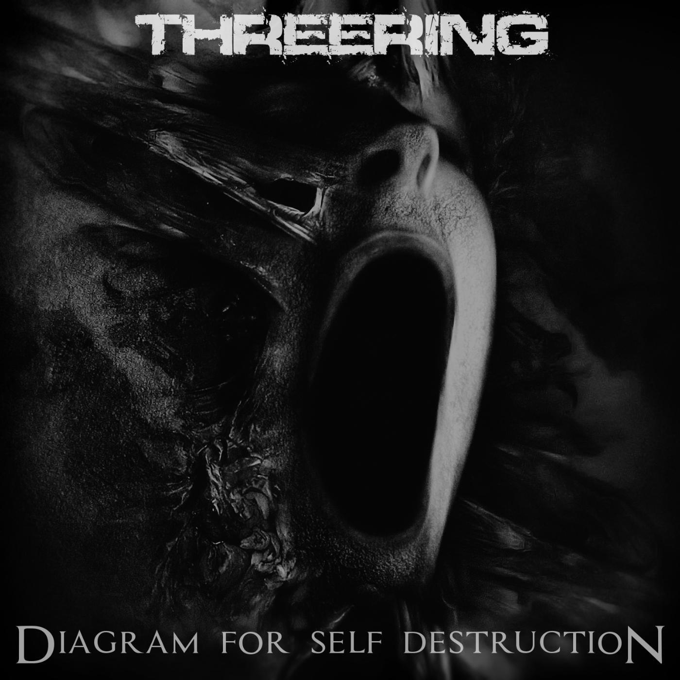 Threering - Redefined