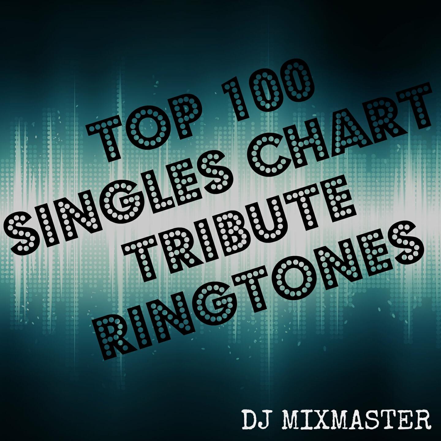 DJ MixMasters - Be Right There Originally Performed By Diplo & Sleepy Tom