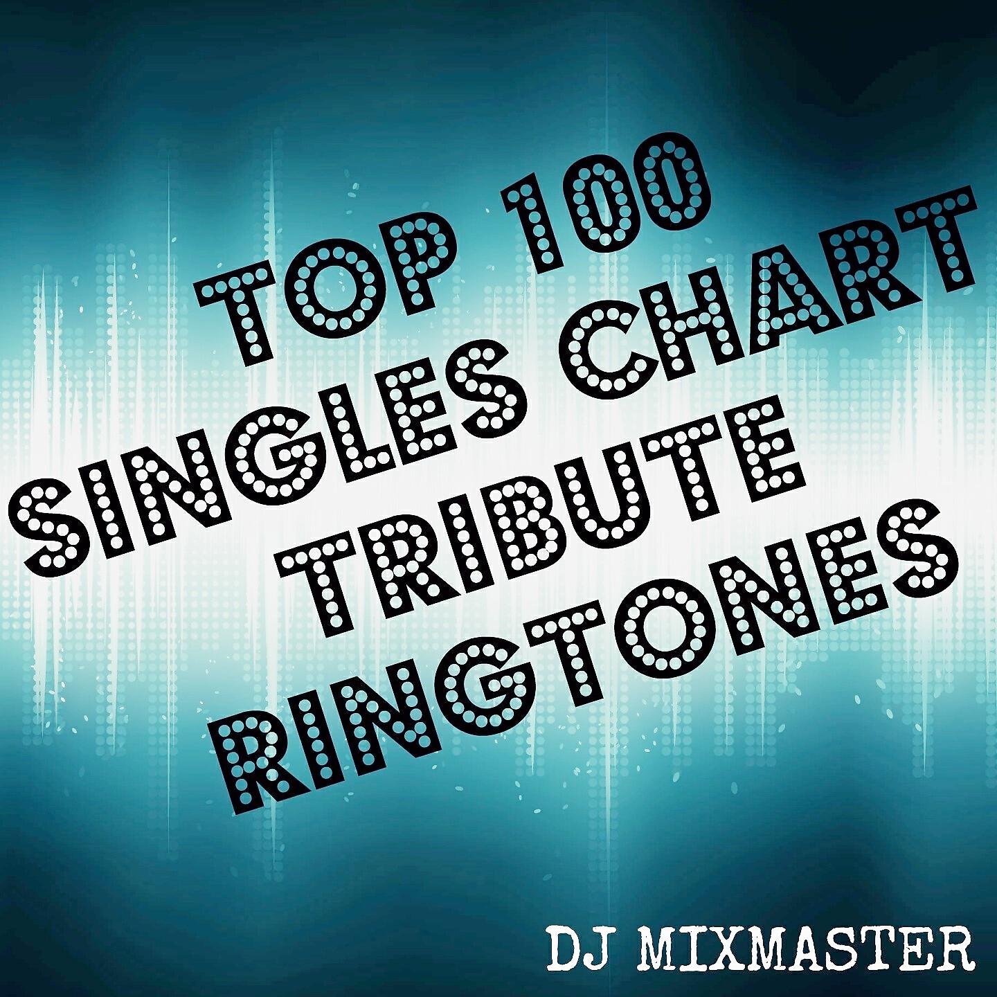 DJ MixMasters - 7 Years (Originally Performed By Lukas Graham)