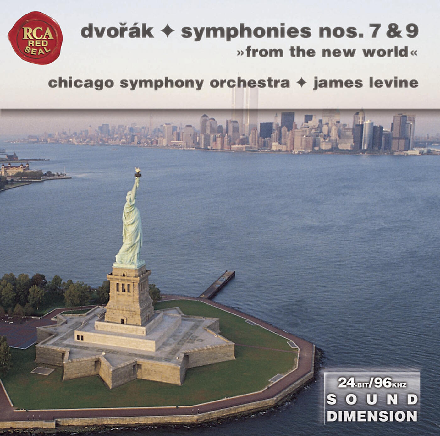 James Levine - Symphony No. 7, Op. 70 in D Minor: Roco Adagio