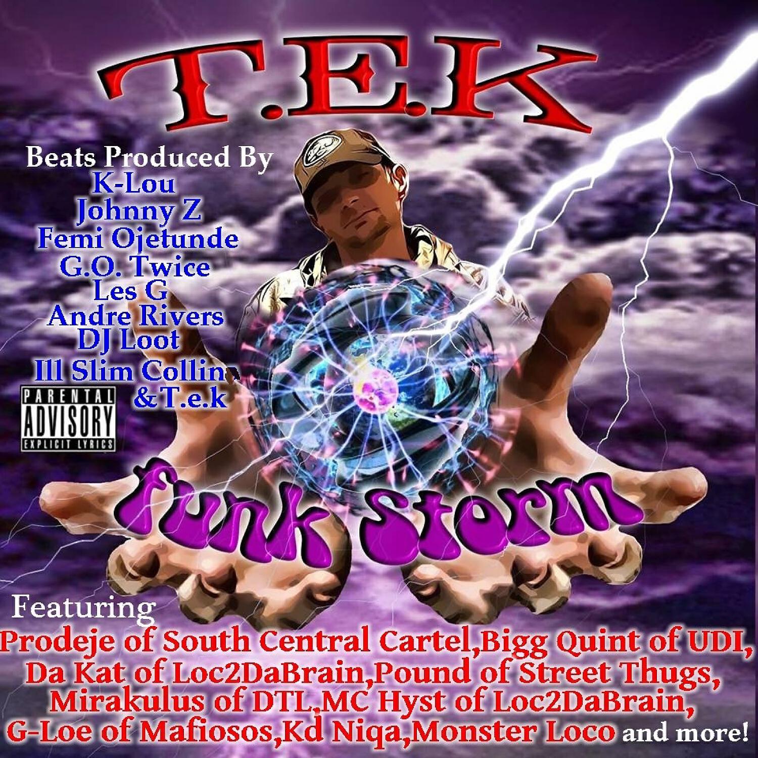 T.e.k - Easily Tricked