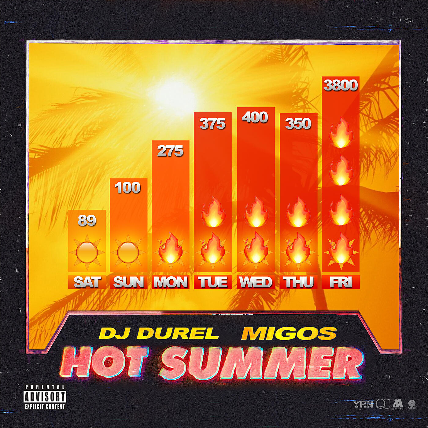 DJ Durel - Hot Summer