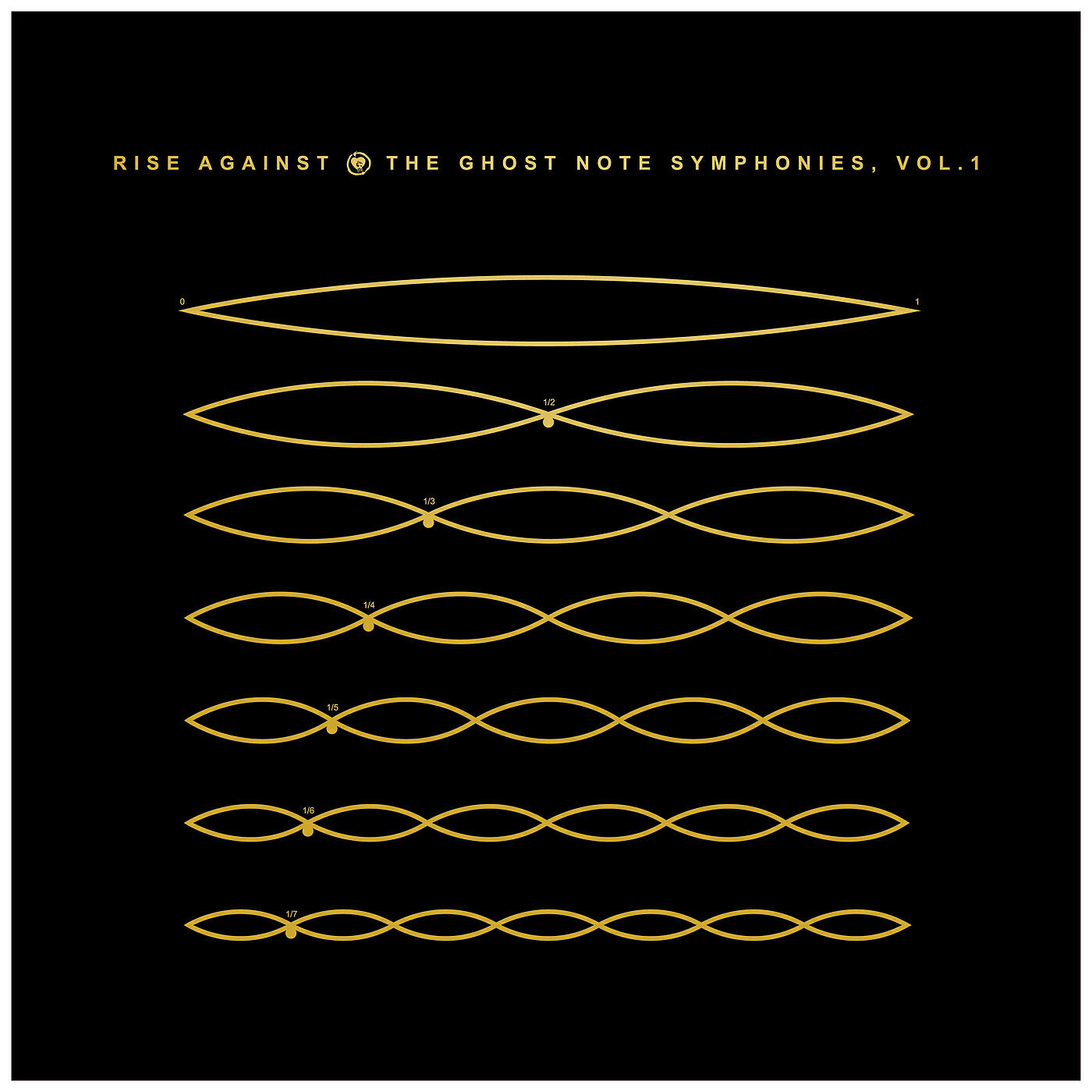 Rise Against - Audience Of One (Ghost Note Symphonies)