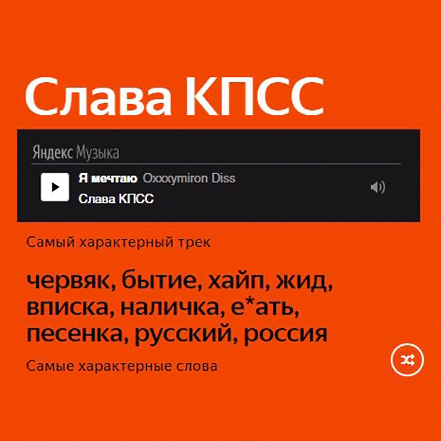 Постер альбома Характерные для реперов слова