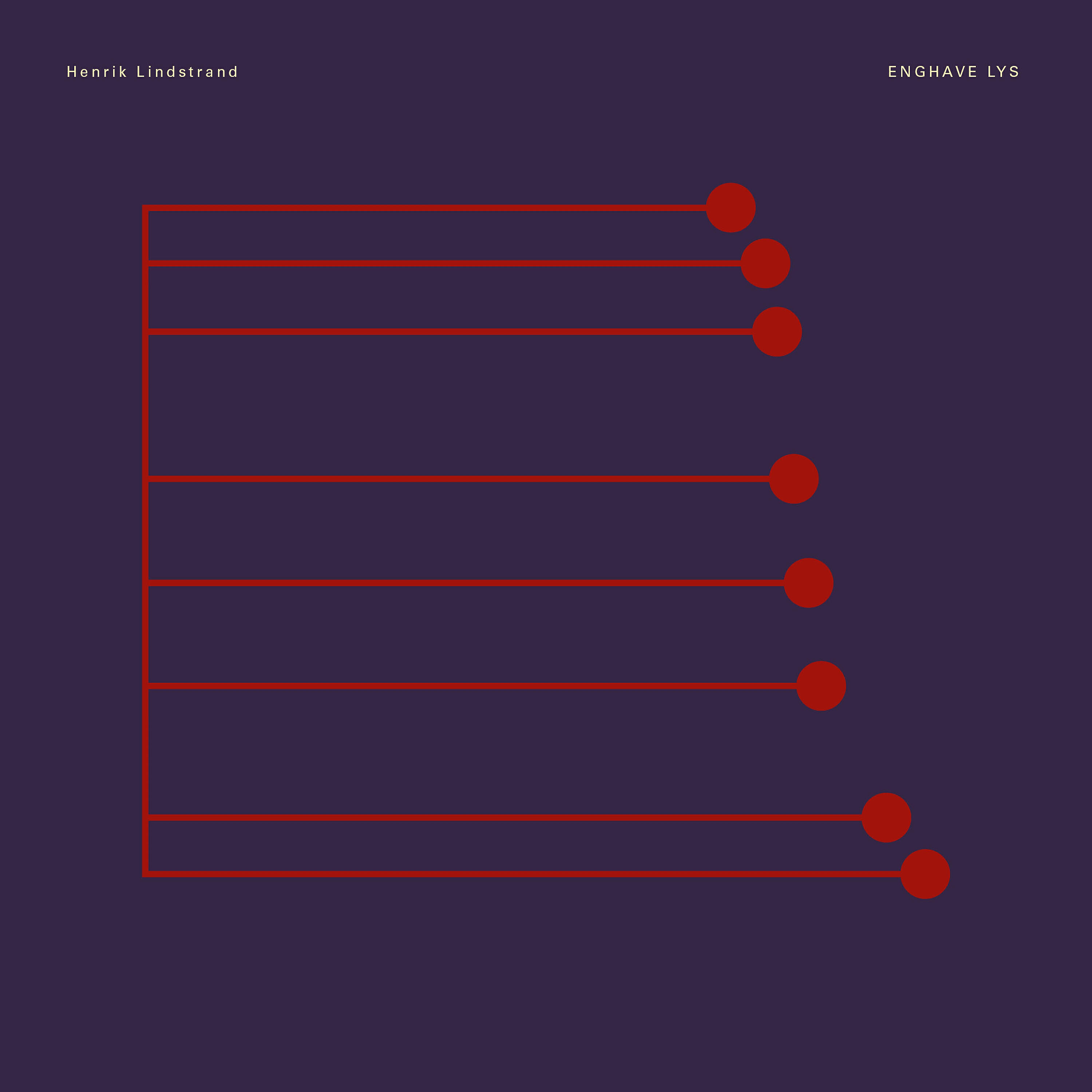 Henrik Lindstrand - Enghave Lys