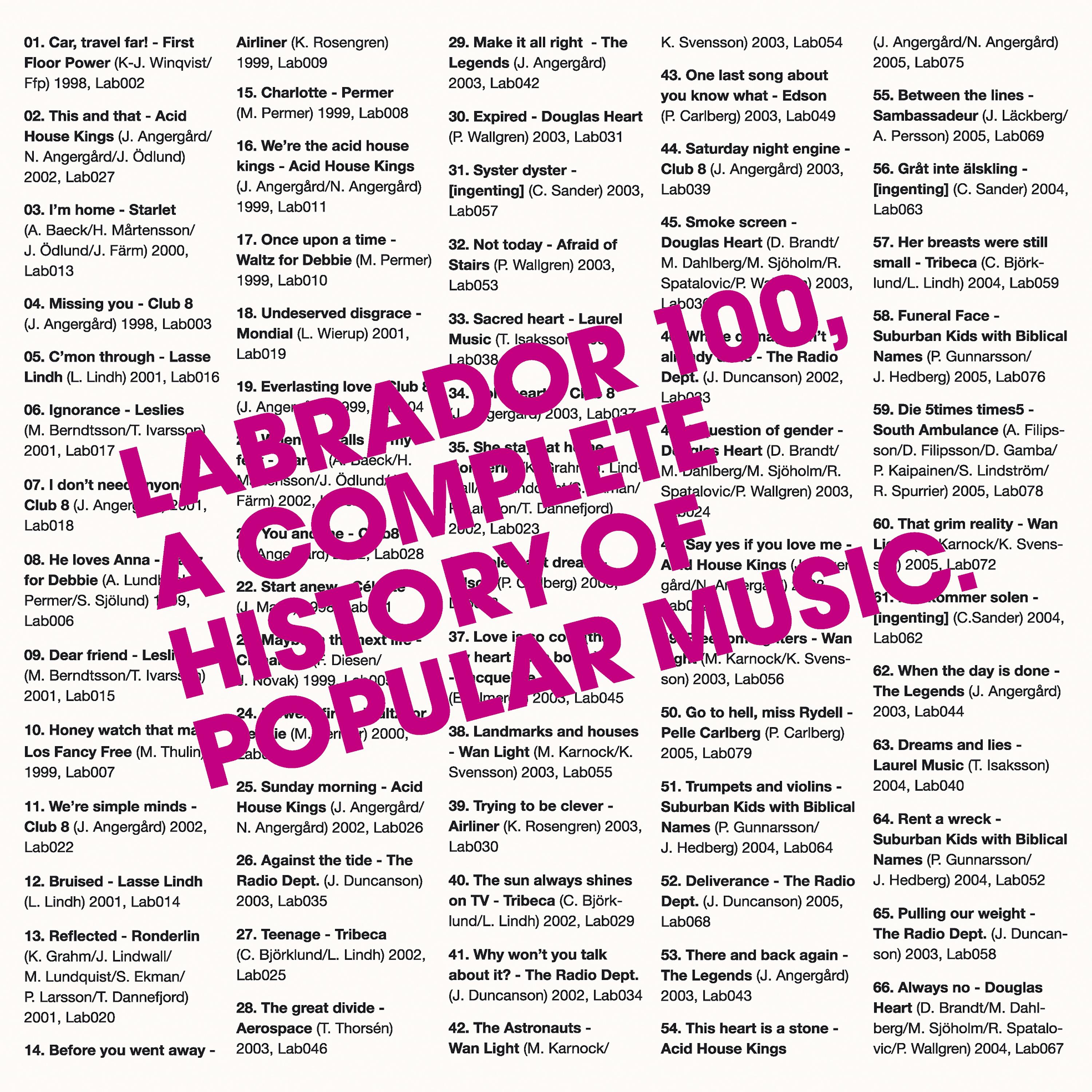Постер альбома Labrador 100 - A Complete History of Popular Music
