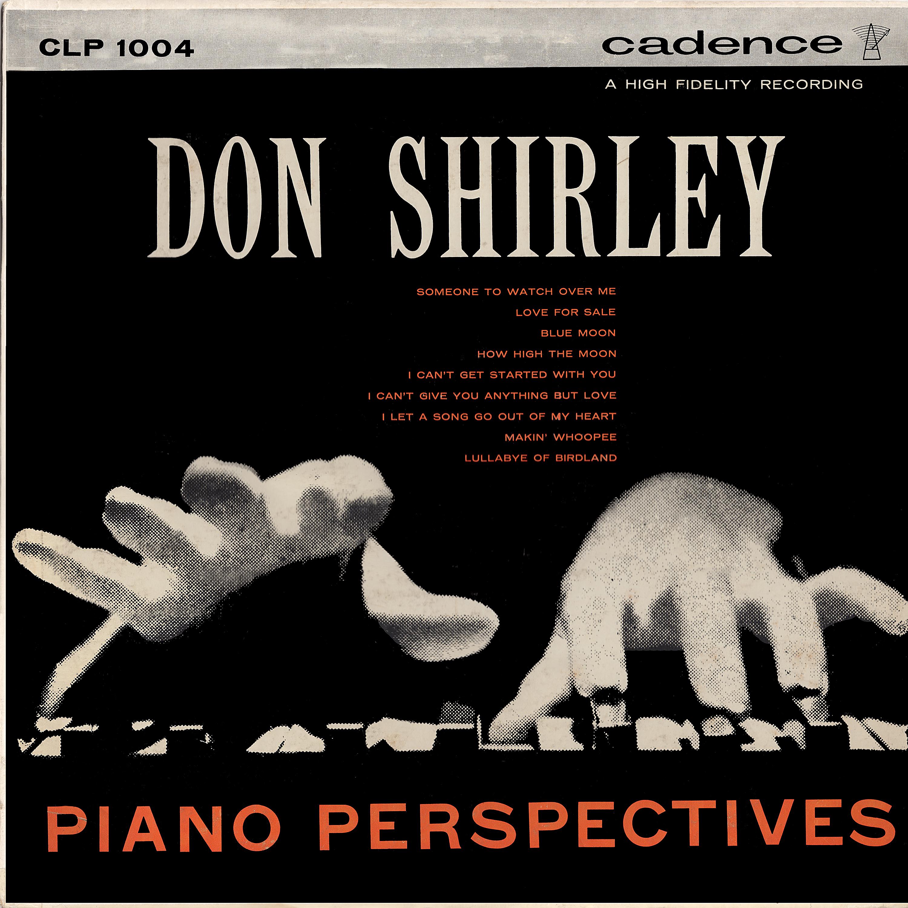 Постер альбома Piano Perspectives