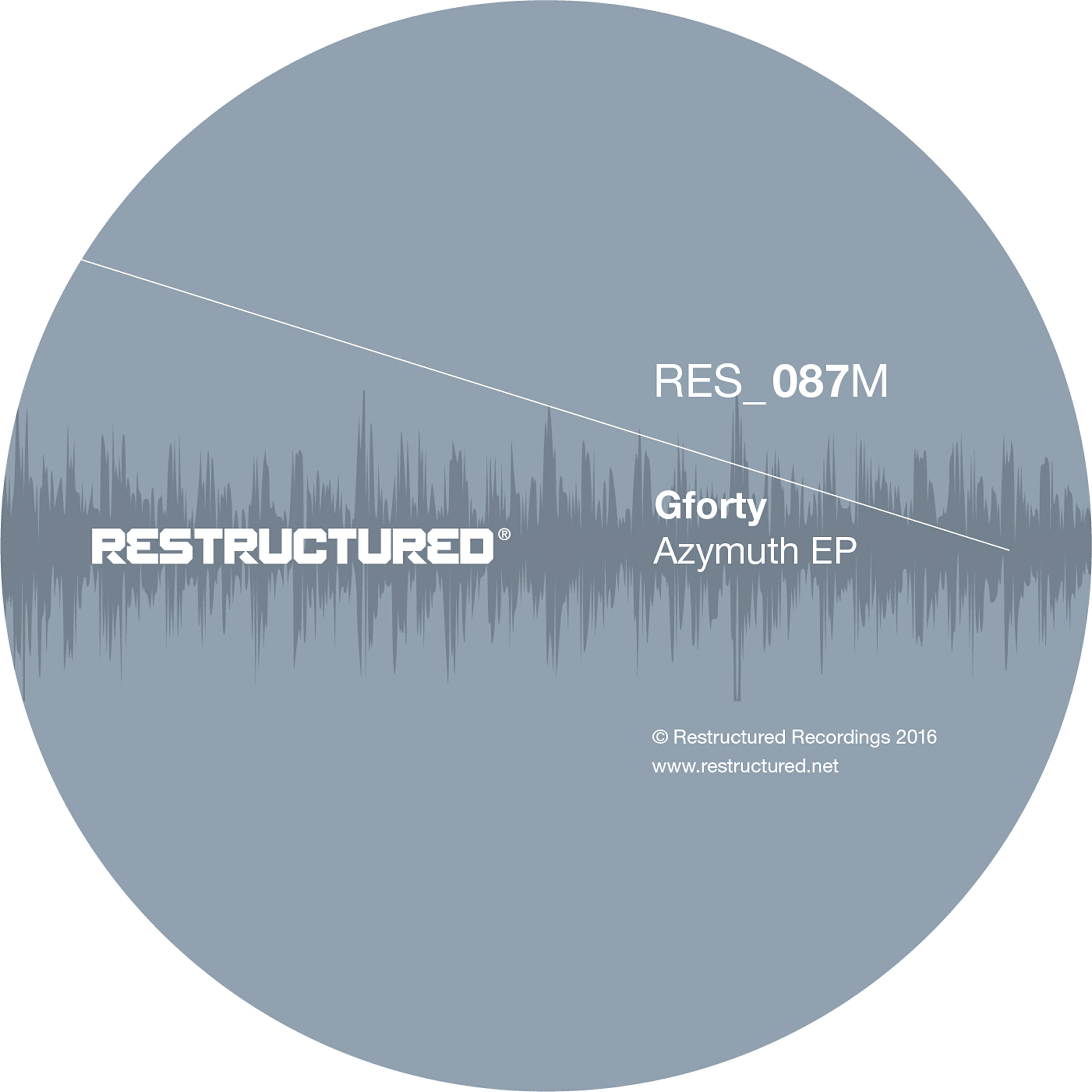 Gforty - Azymuth