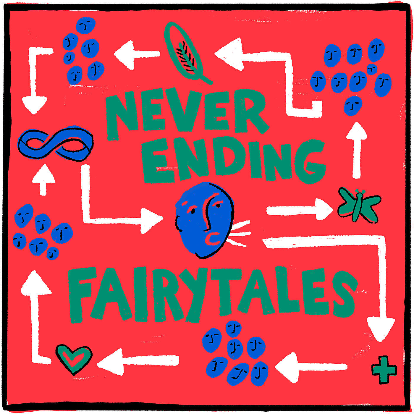 Labrinth - Never Ending Fairytales (Demo)