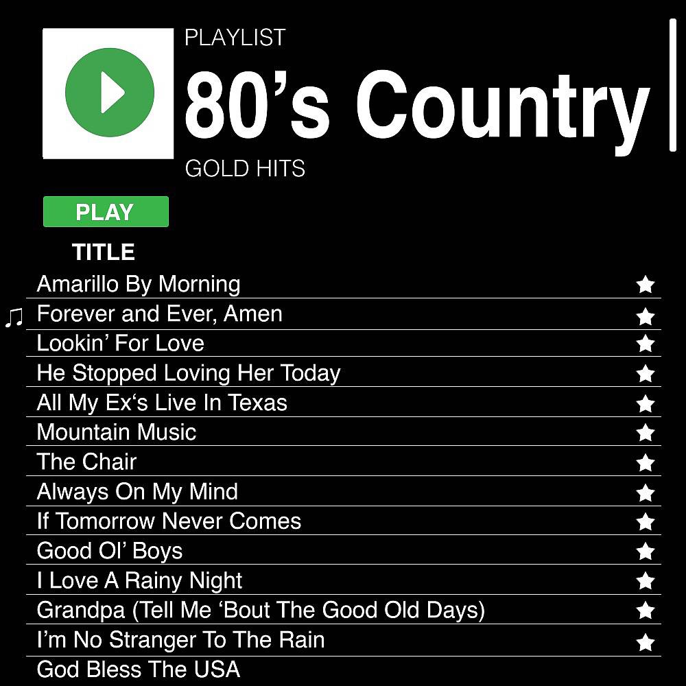 Постер альбома 80's Country Gold Hits