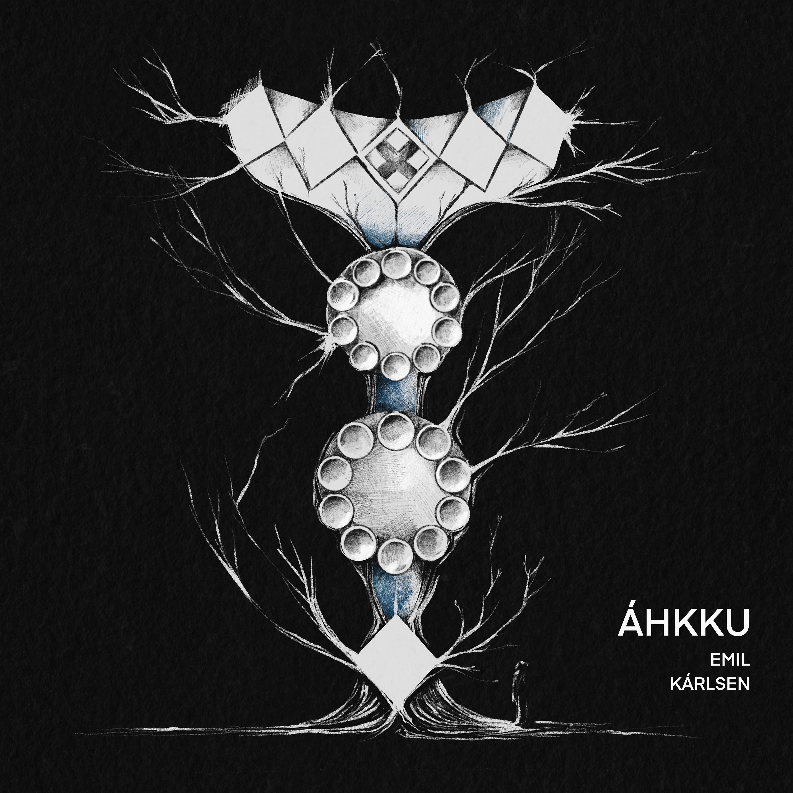 Постер альбома Áhkku