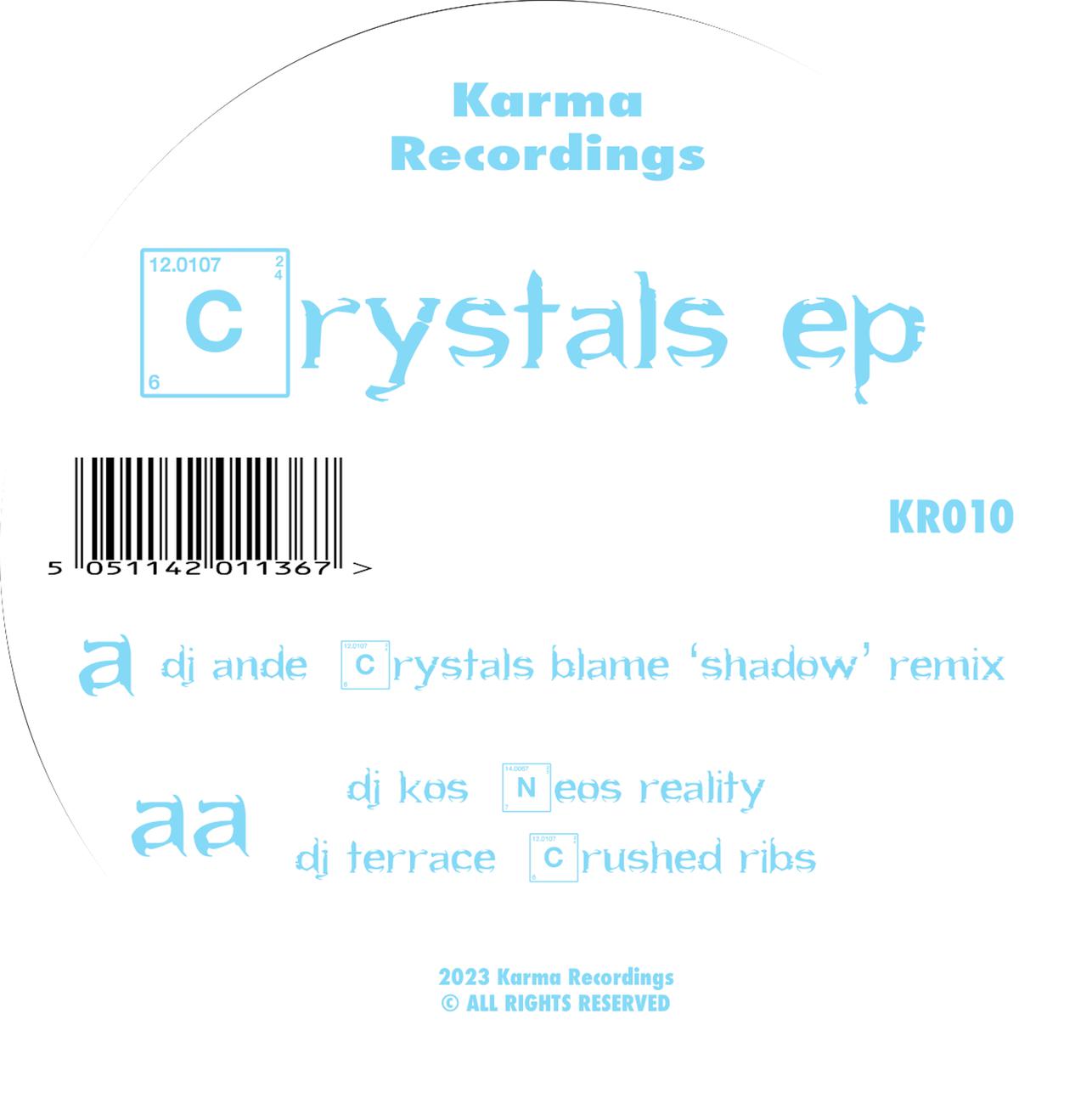 Постер альбома Crystals EP