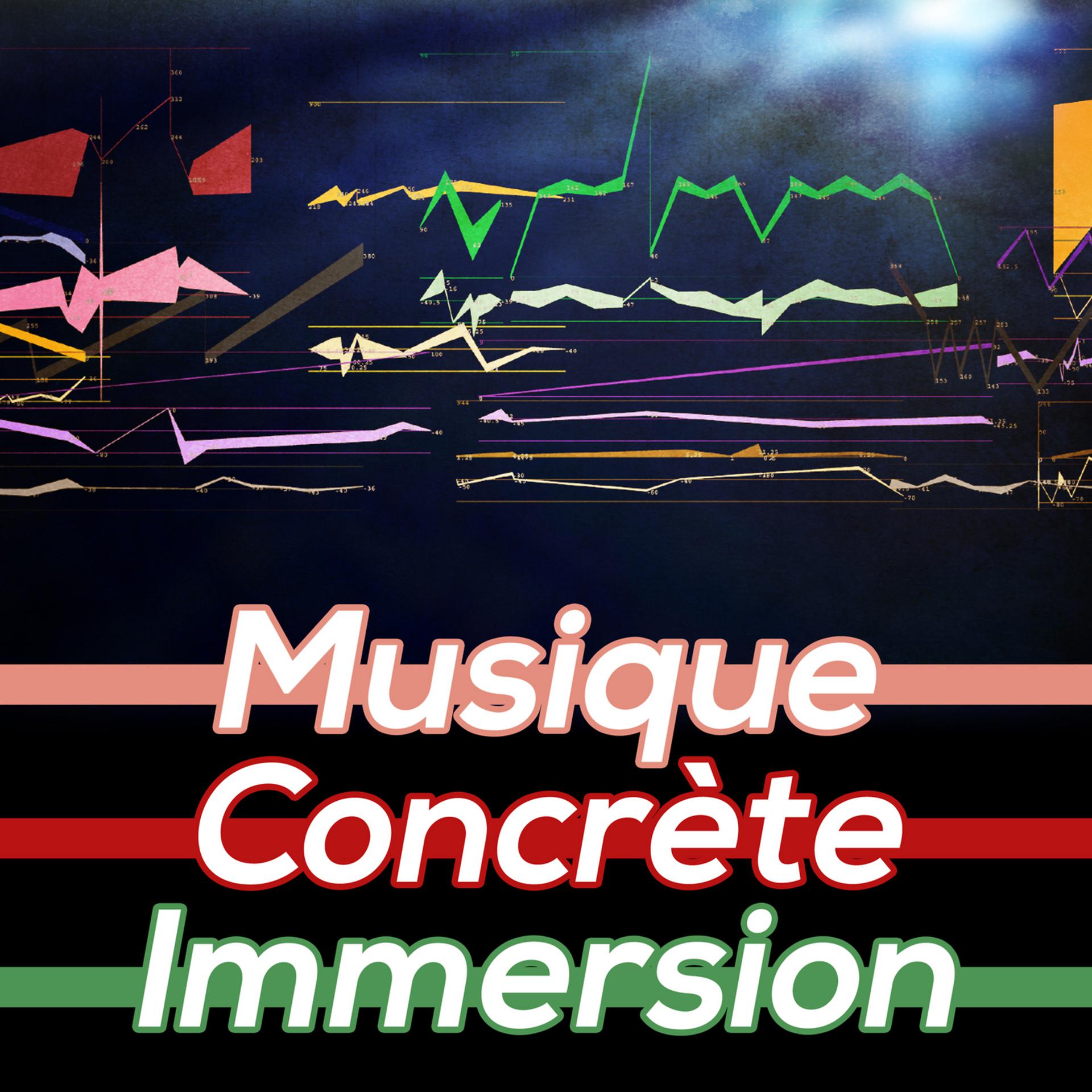 Постер альбома Musique Concrete Immersion
